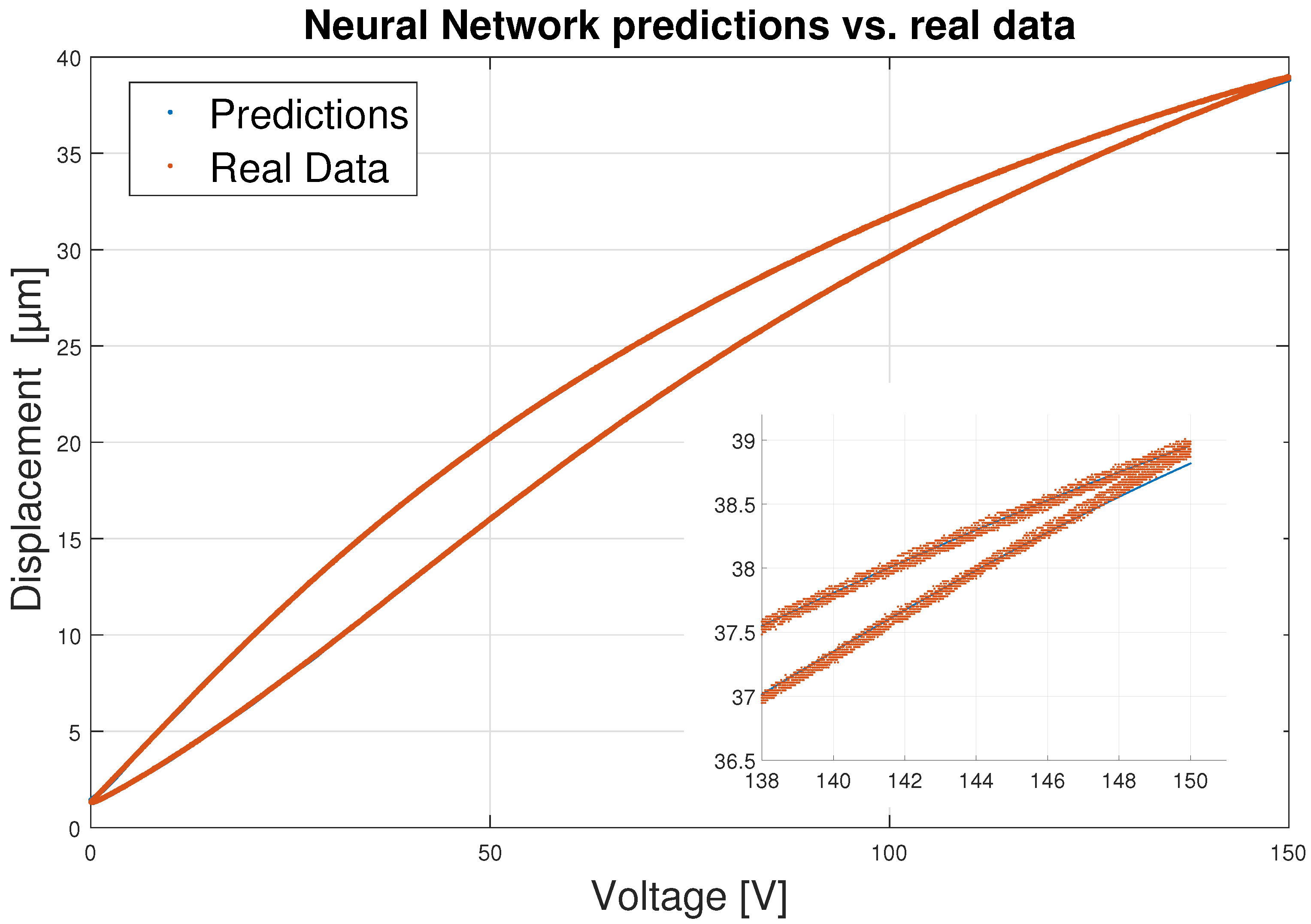 Sensors 23 01690 g009