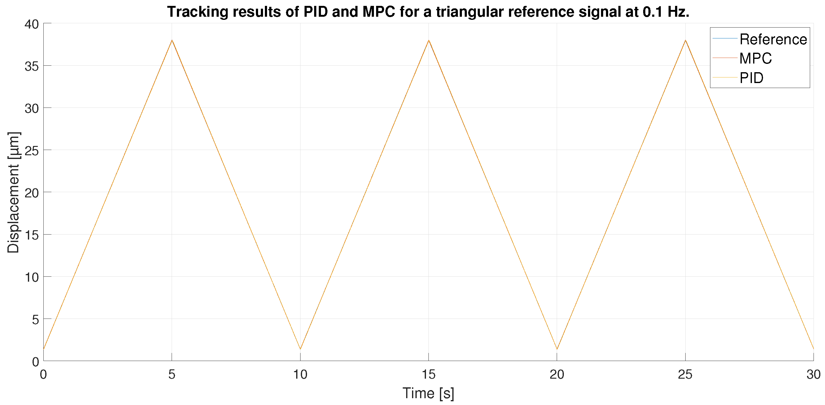 Sensors 23 01690 g011