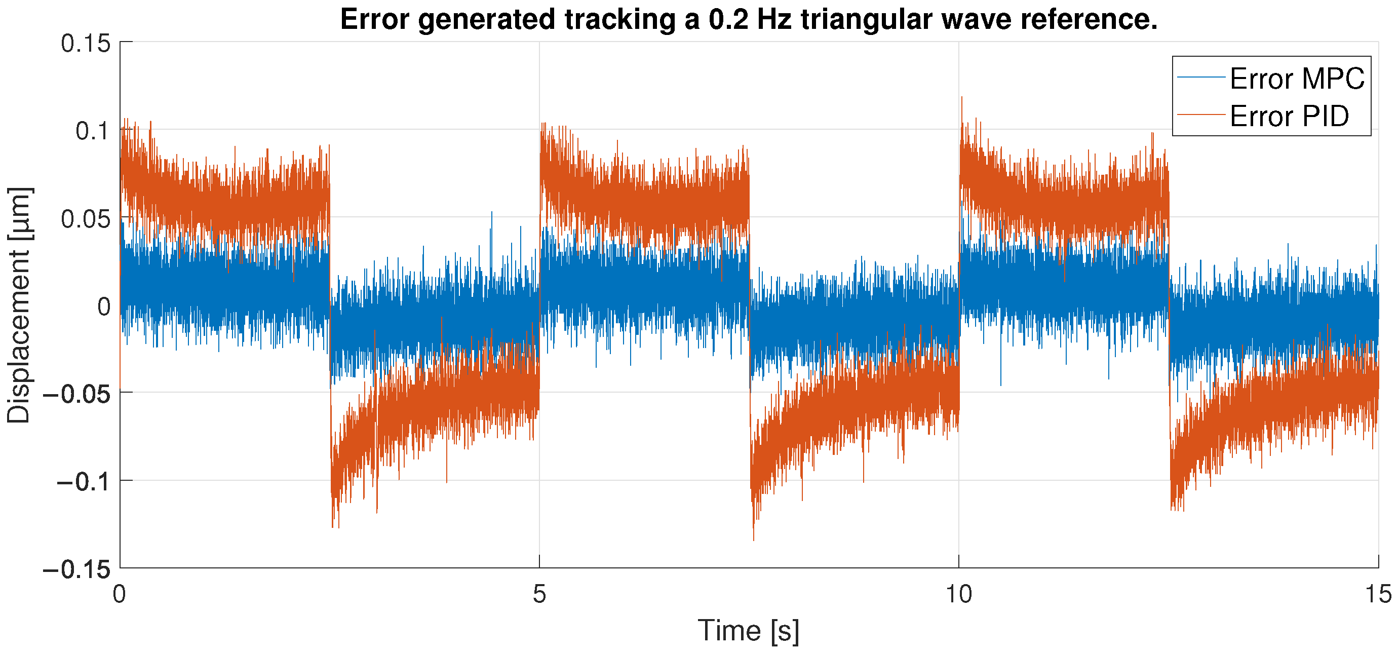 Sensors 23 01690 g019