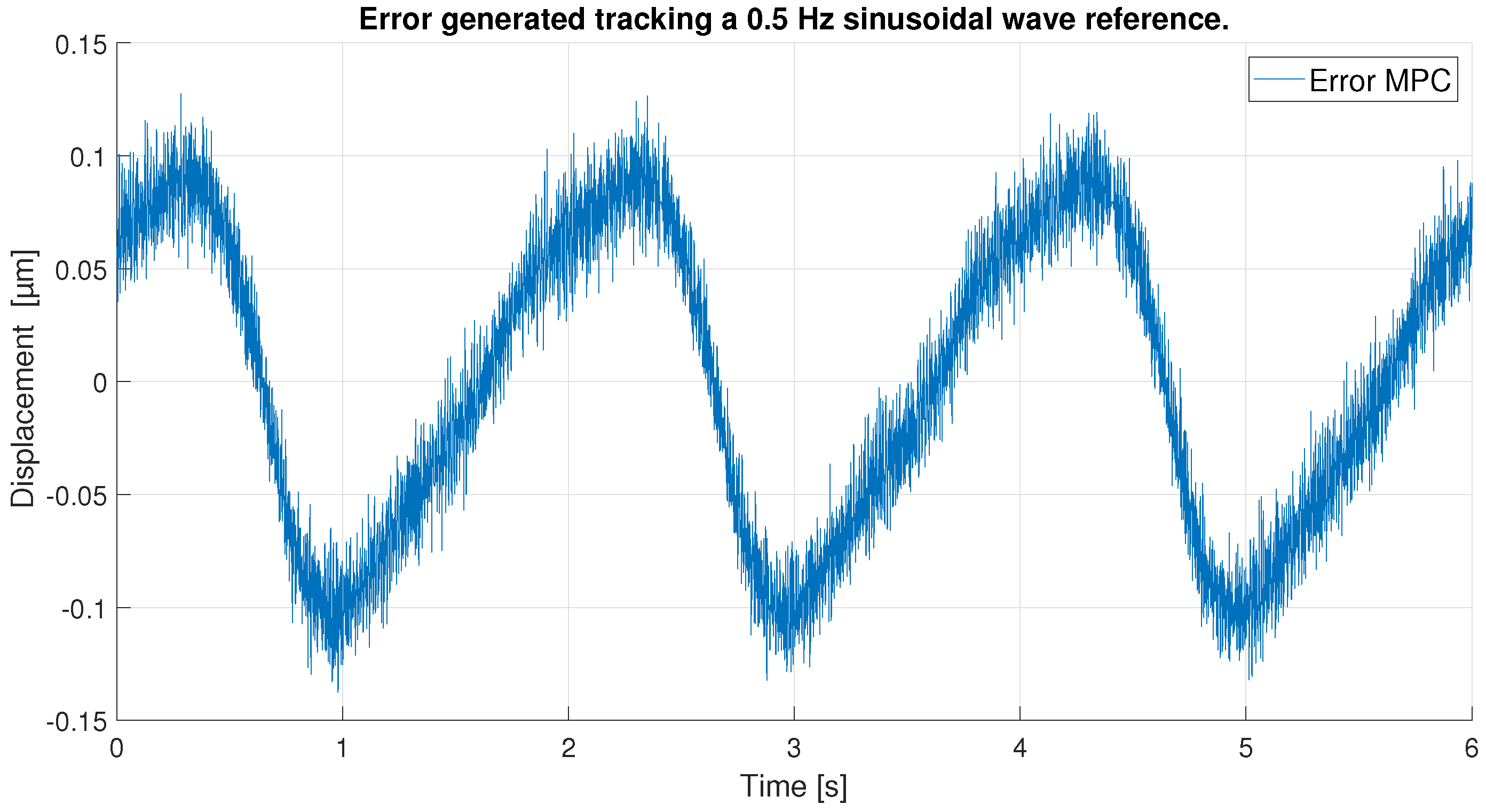 Sensors 23 01690 g021