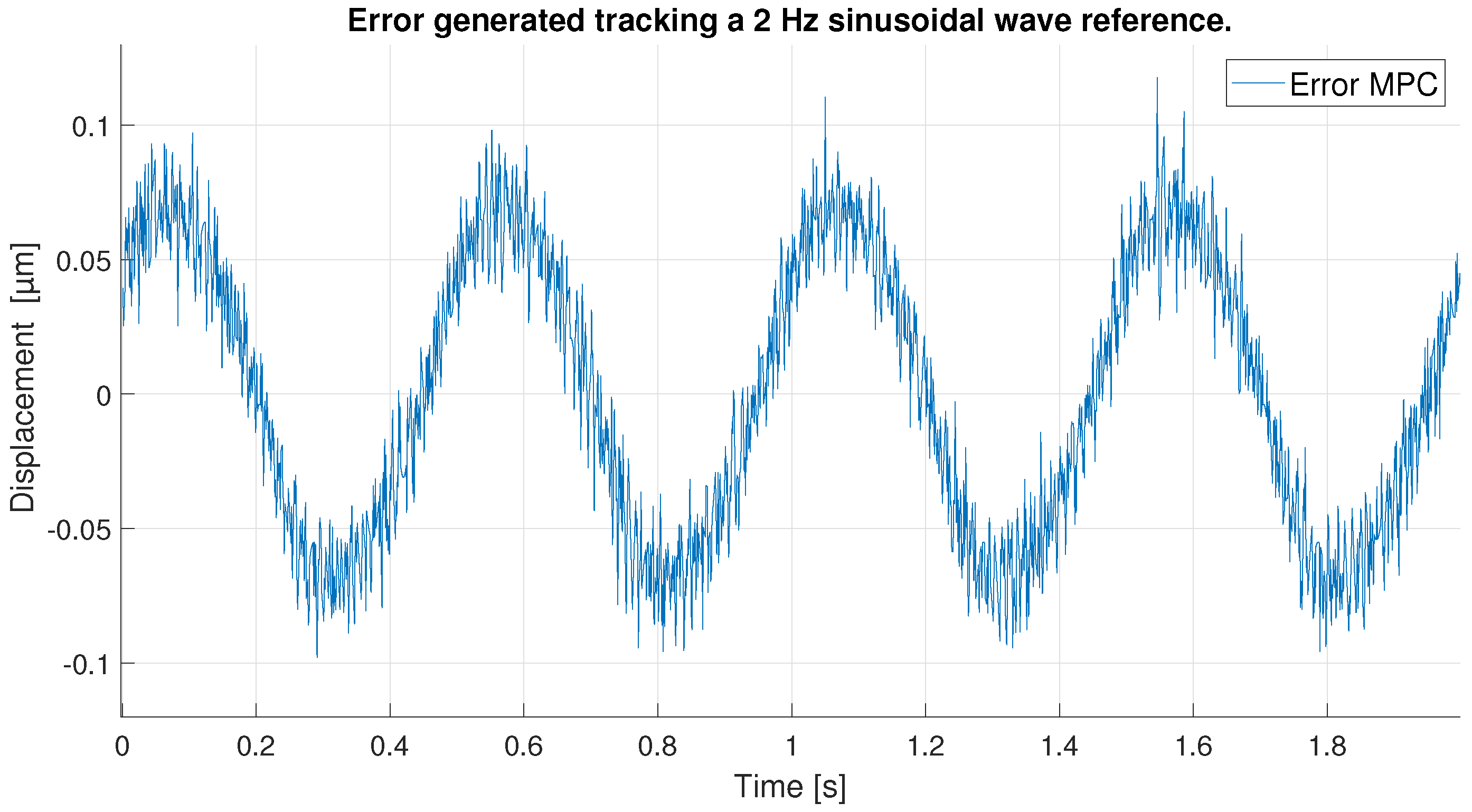 Sensors 23 01690 g027