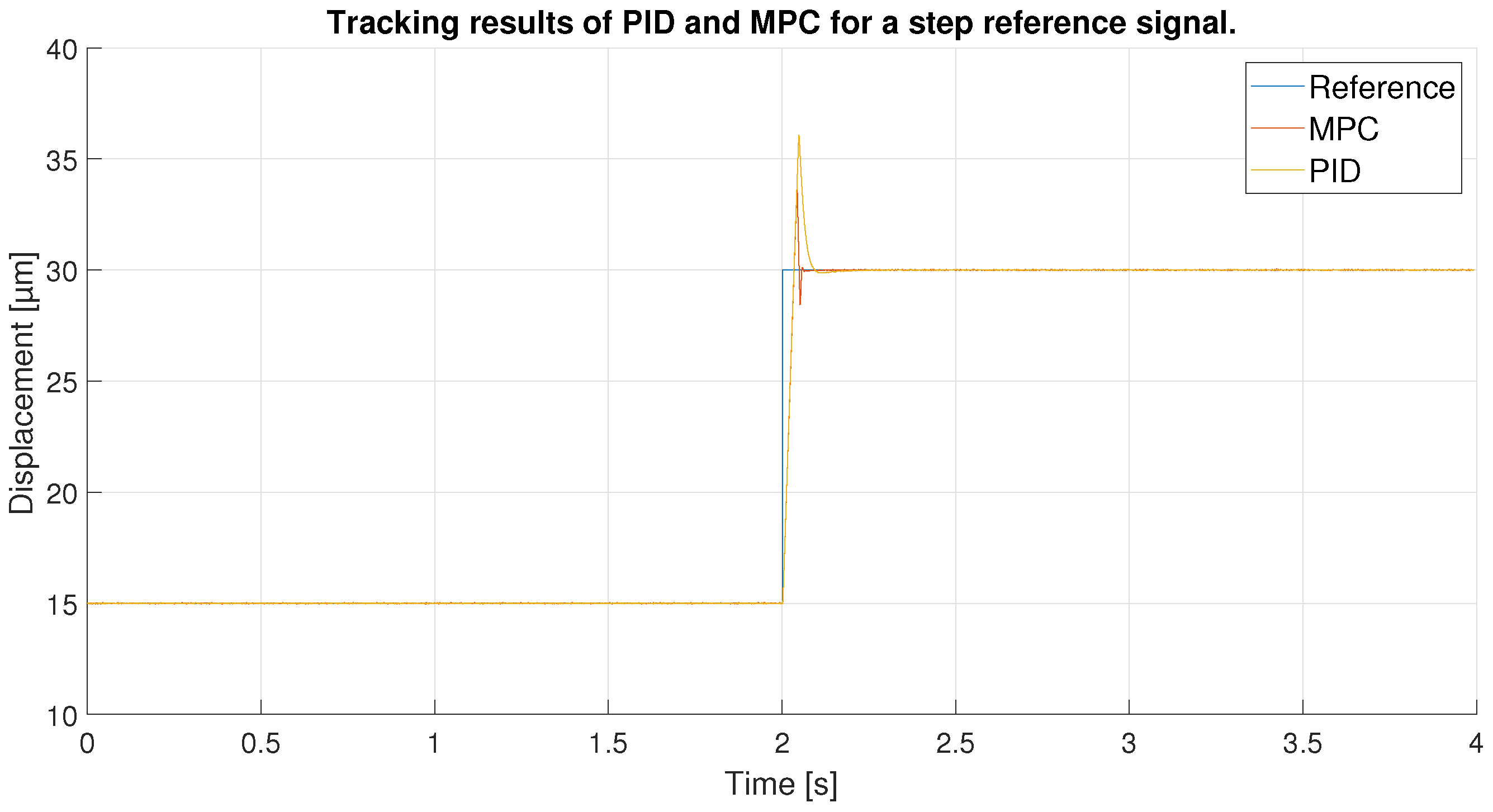 Sensors 23 01690 g028
