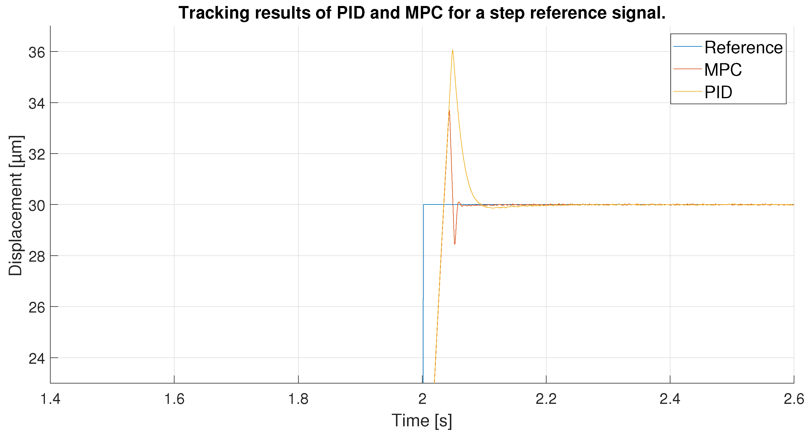 Sensors 23 01690 g029