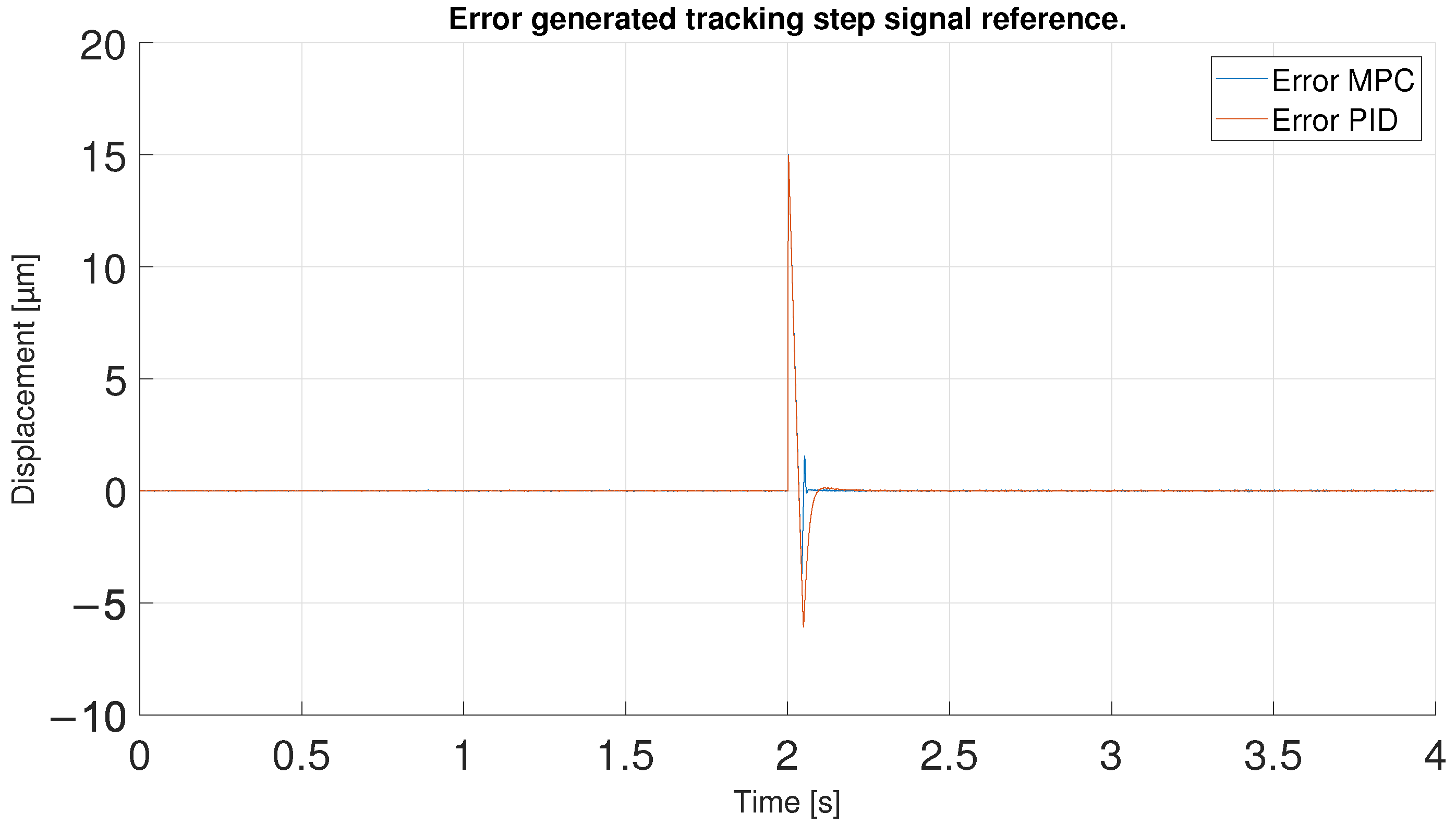 Sensors 23 01690 g030