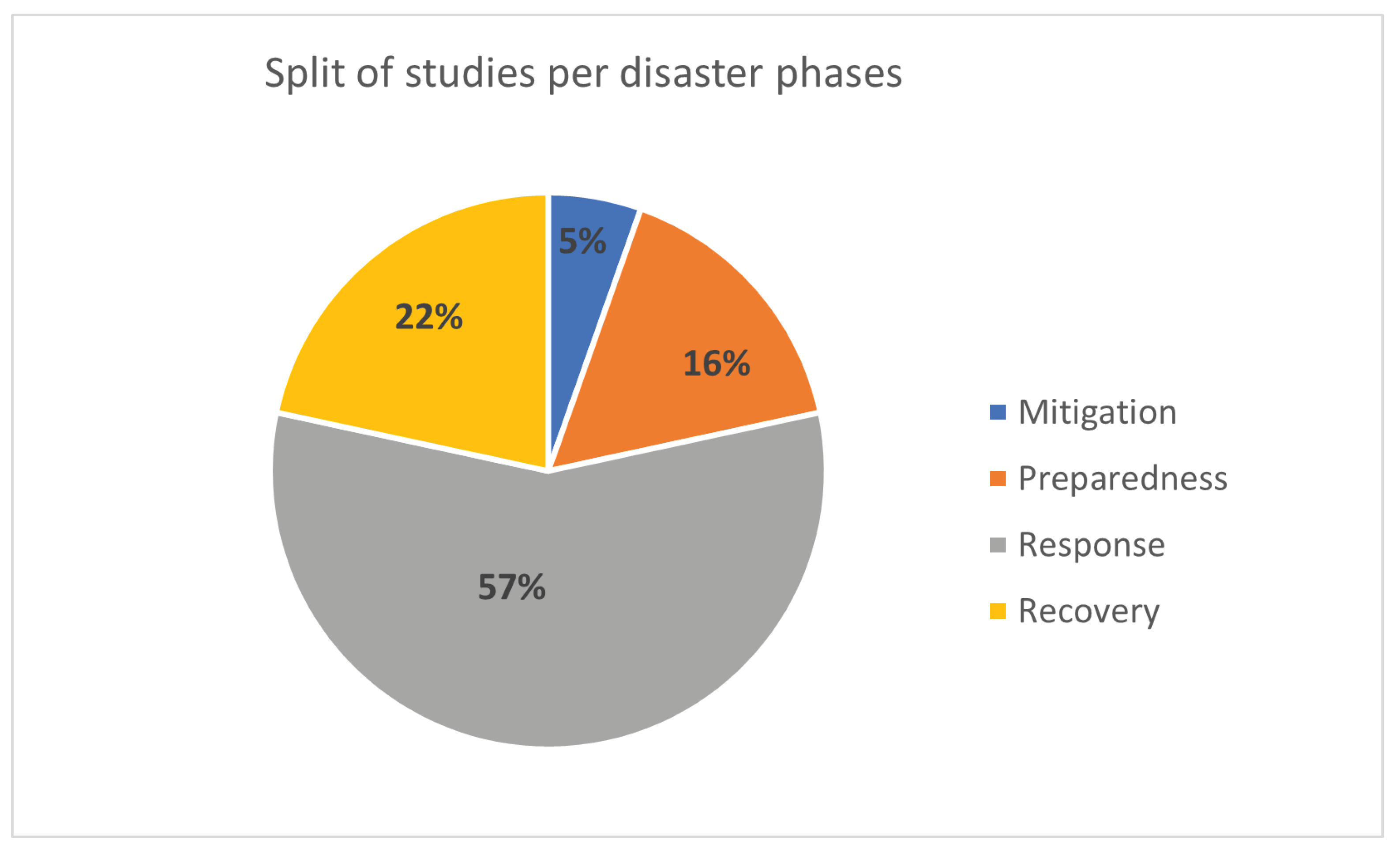 Sensors 23 01699 g010