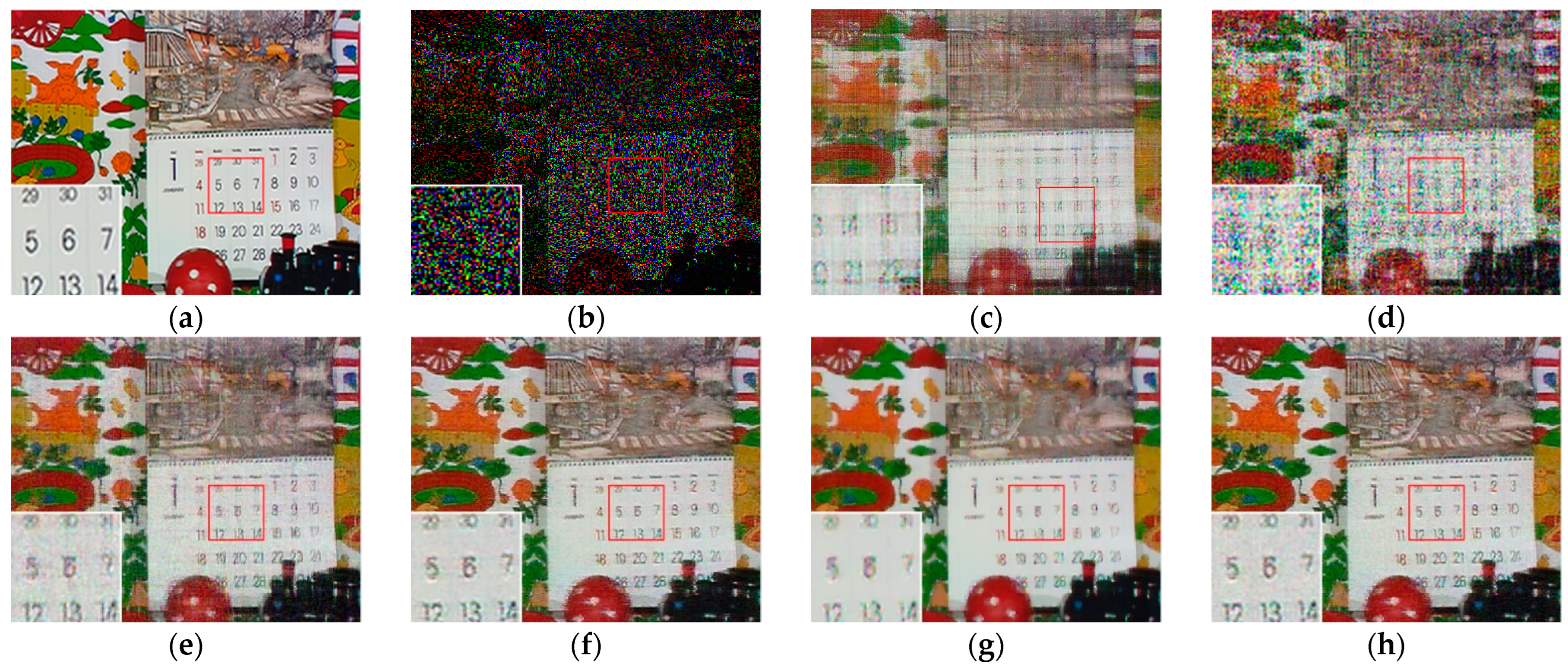 Sensors 23 01706 g013 Sensors 23 01706 g013