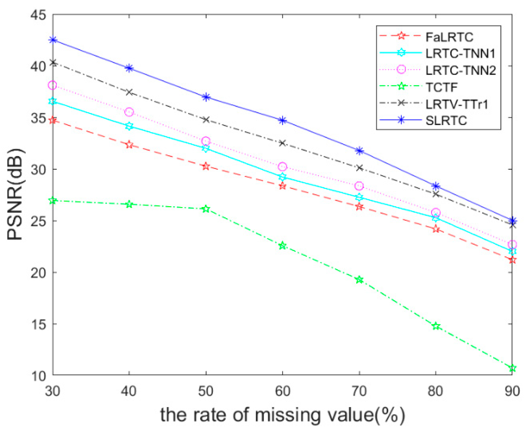 Sensors 23 01706 g016 Sensors 23 01706 g016