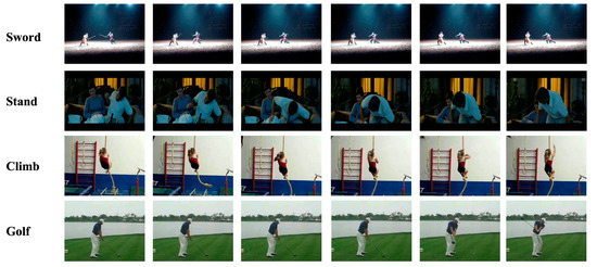 Two-Level Attention Module Based on Spurious-3D Residual Networks for ...