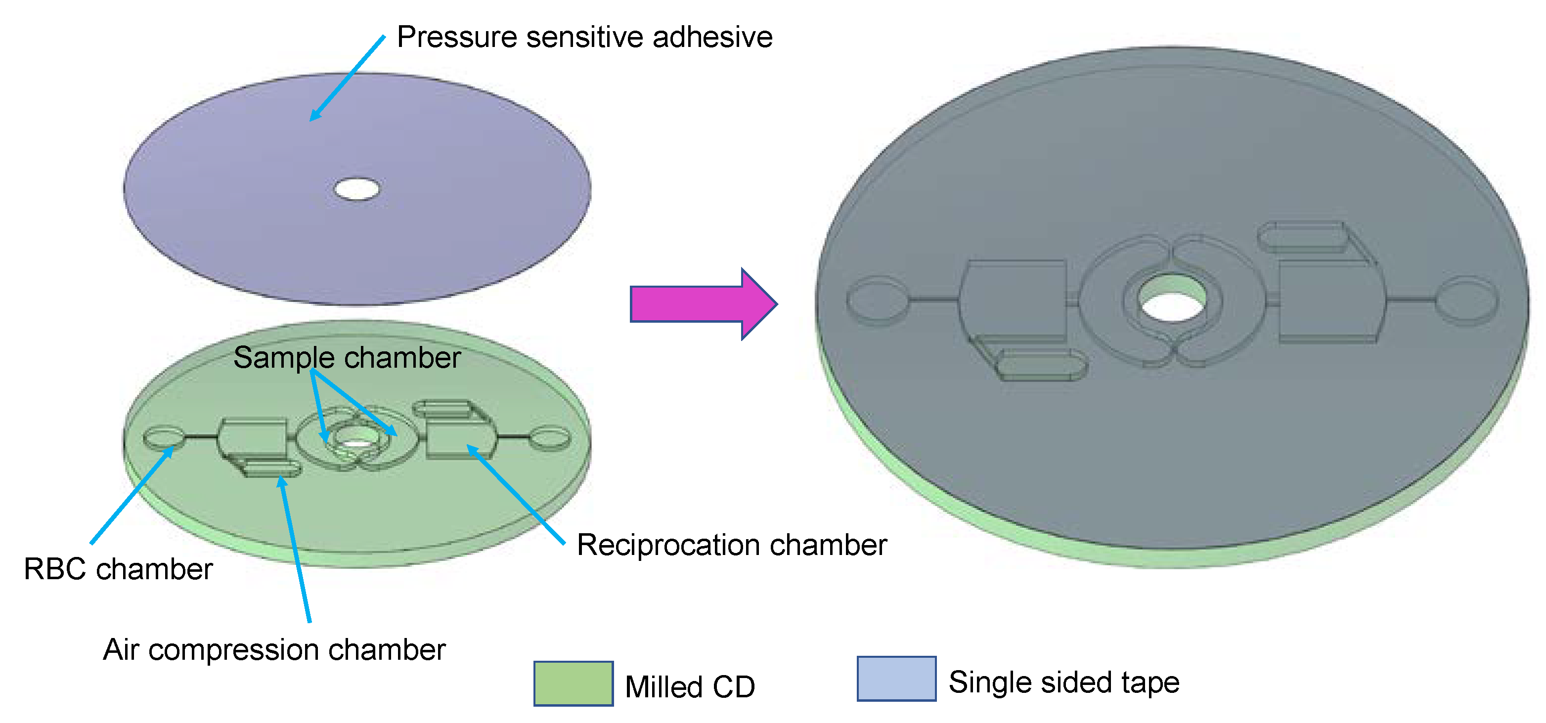 Sensors 23 01710 g002 Sensors 23 01710 g002