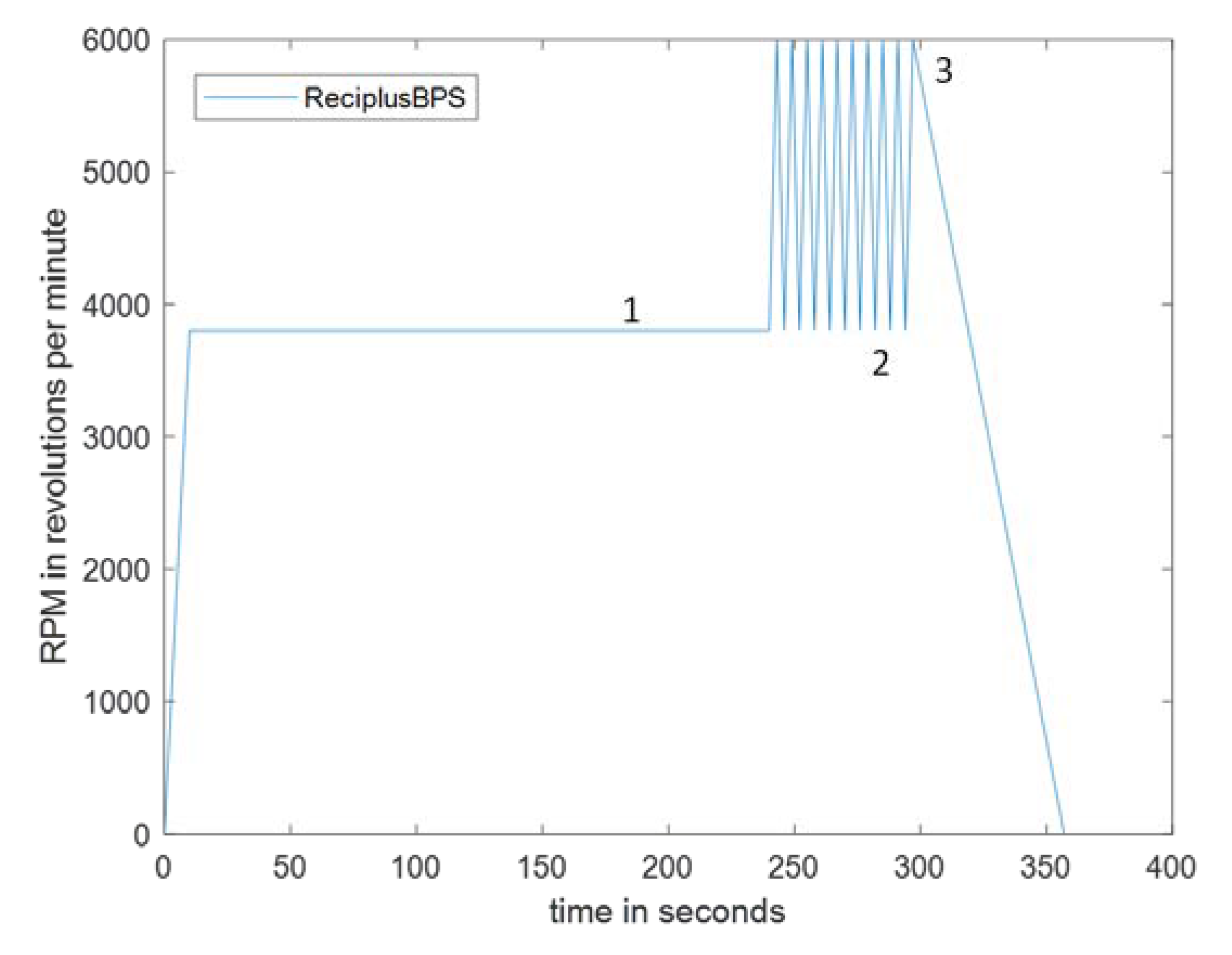 Sensors 23 01710 g003 Sensors 23 01710 g003
