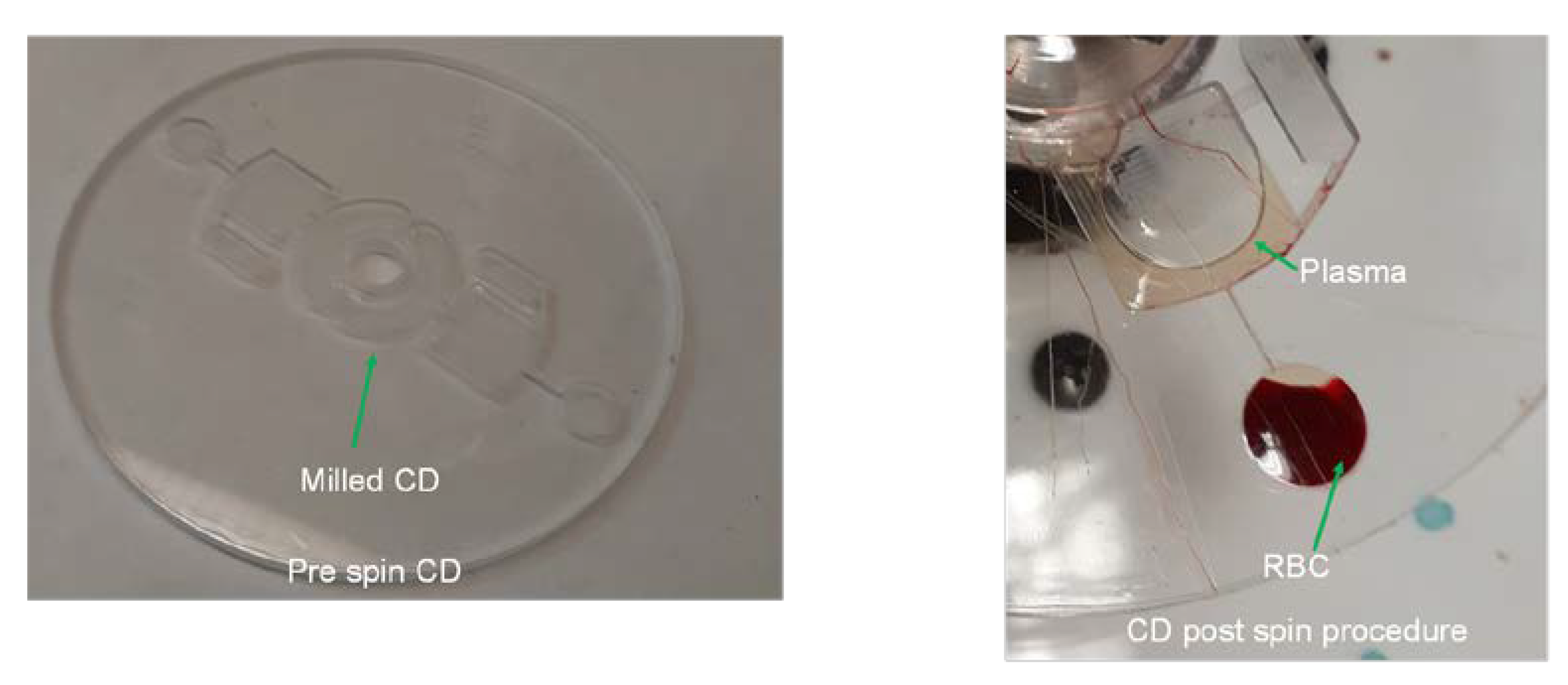 Sensors 23 01710 g005 Sensors 23 01710 g005