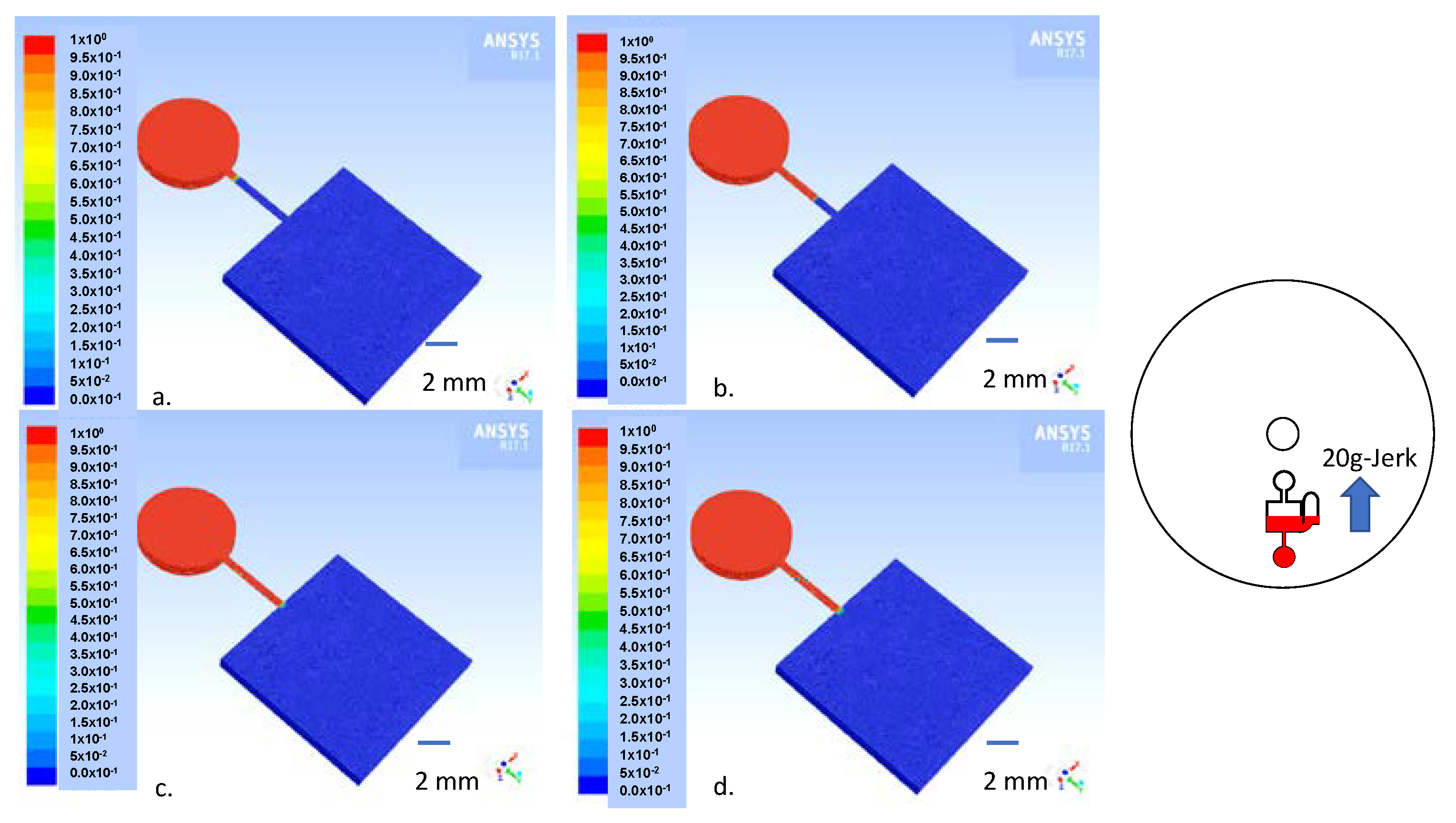 Sensors 23 01710 g008 Sensors 23 01710 g008