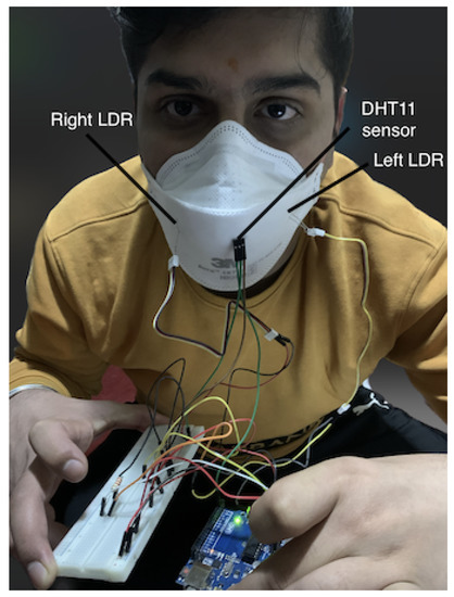 Automated Adjustment of PPE Masks Using IoT Sensor Fusion