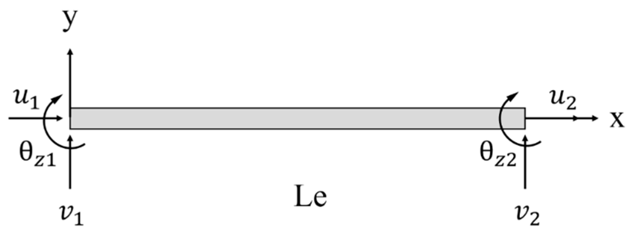 Sensors 23 01716 g002 550