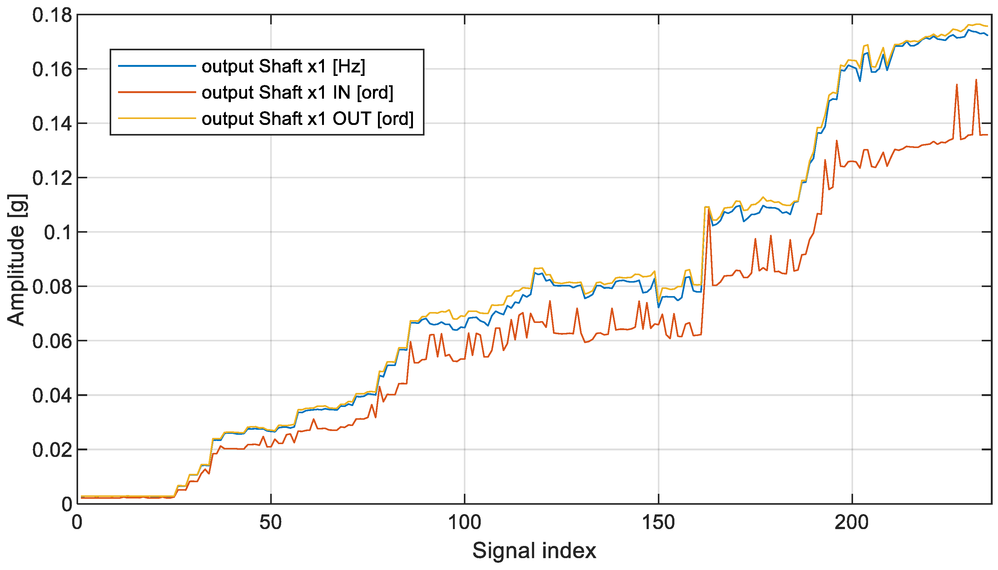 Sensors 23 01719 g010