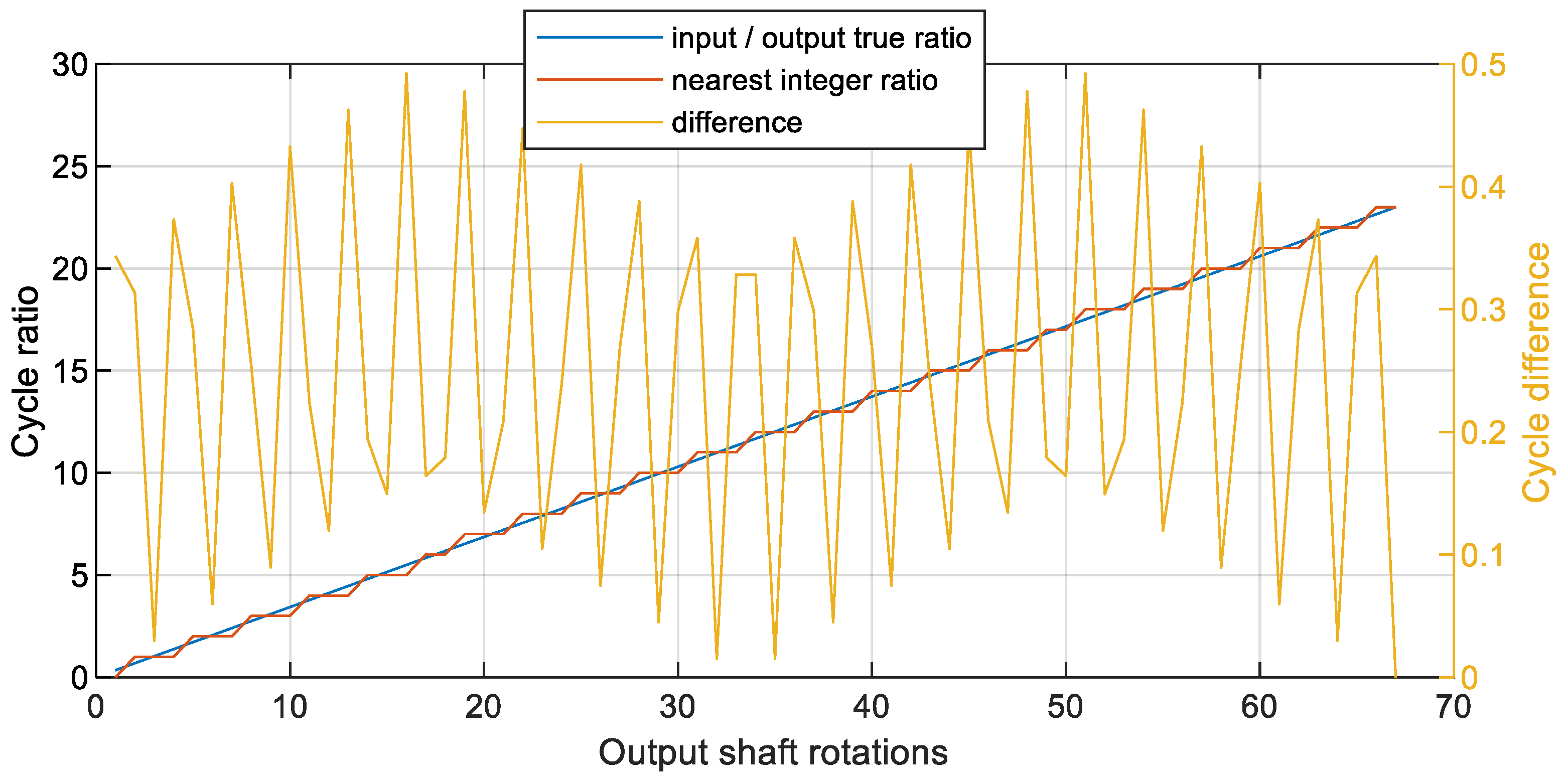 Sensors 23 01719 g012