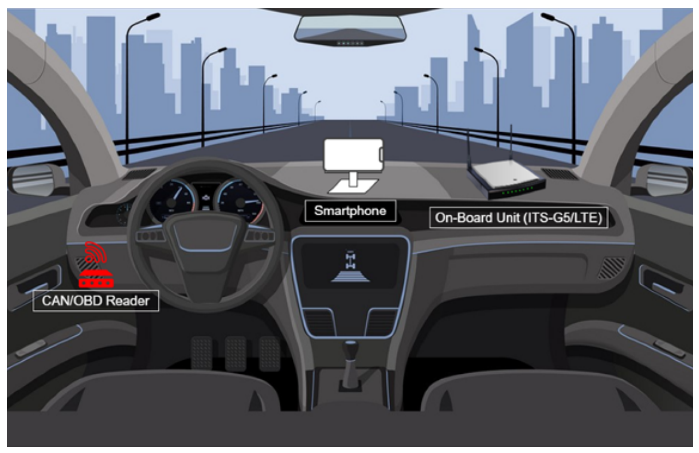 Sensors 23 01724 g004 550
