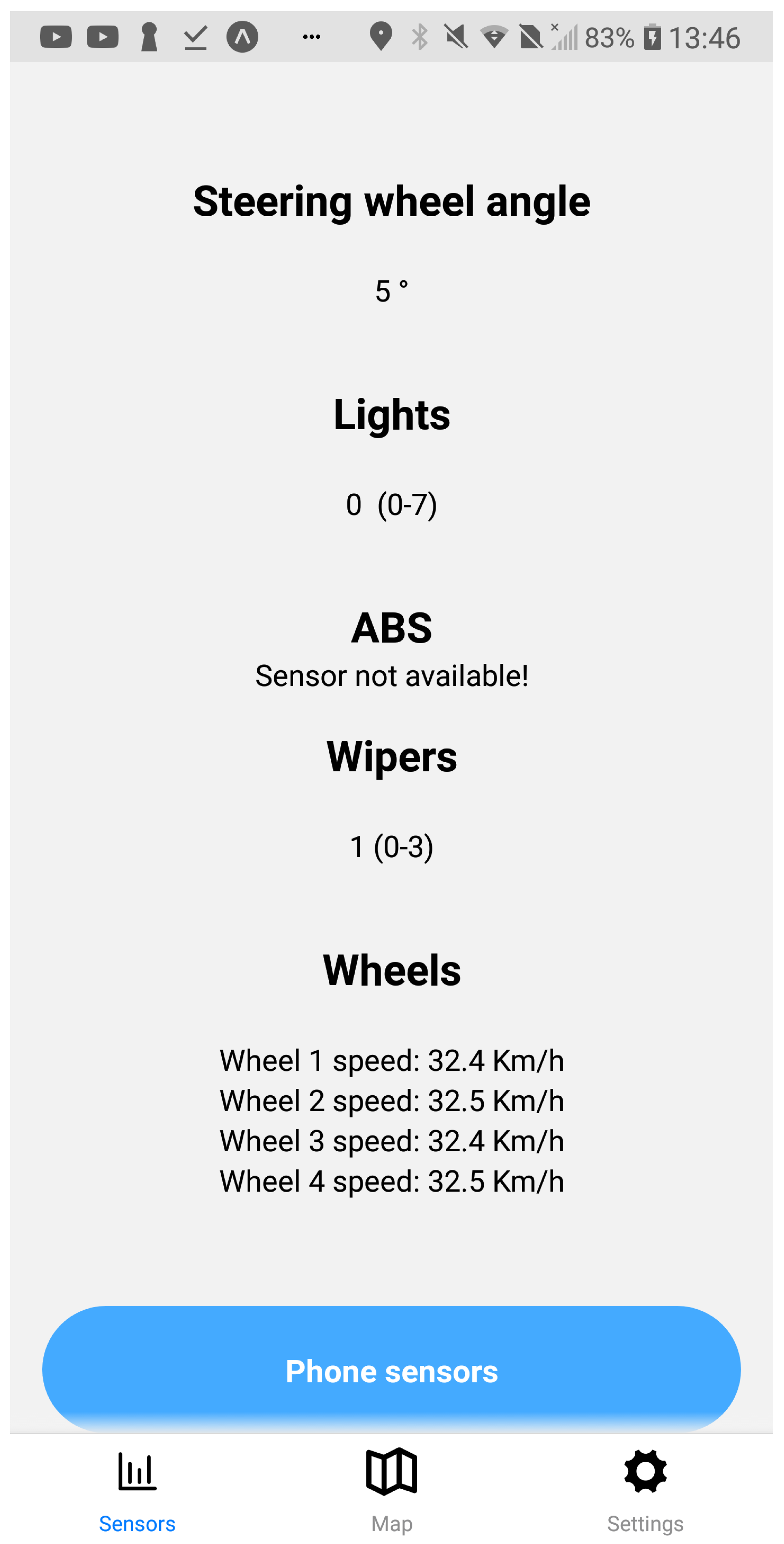 Sensors 23 01724 g012 550