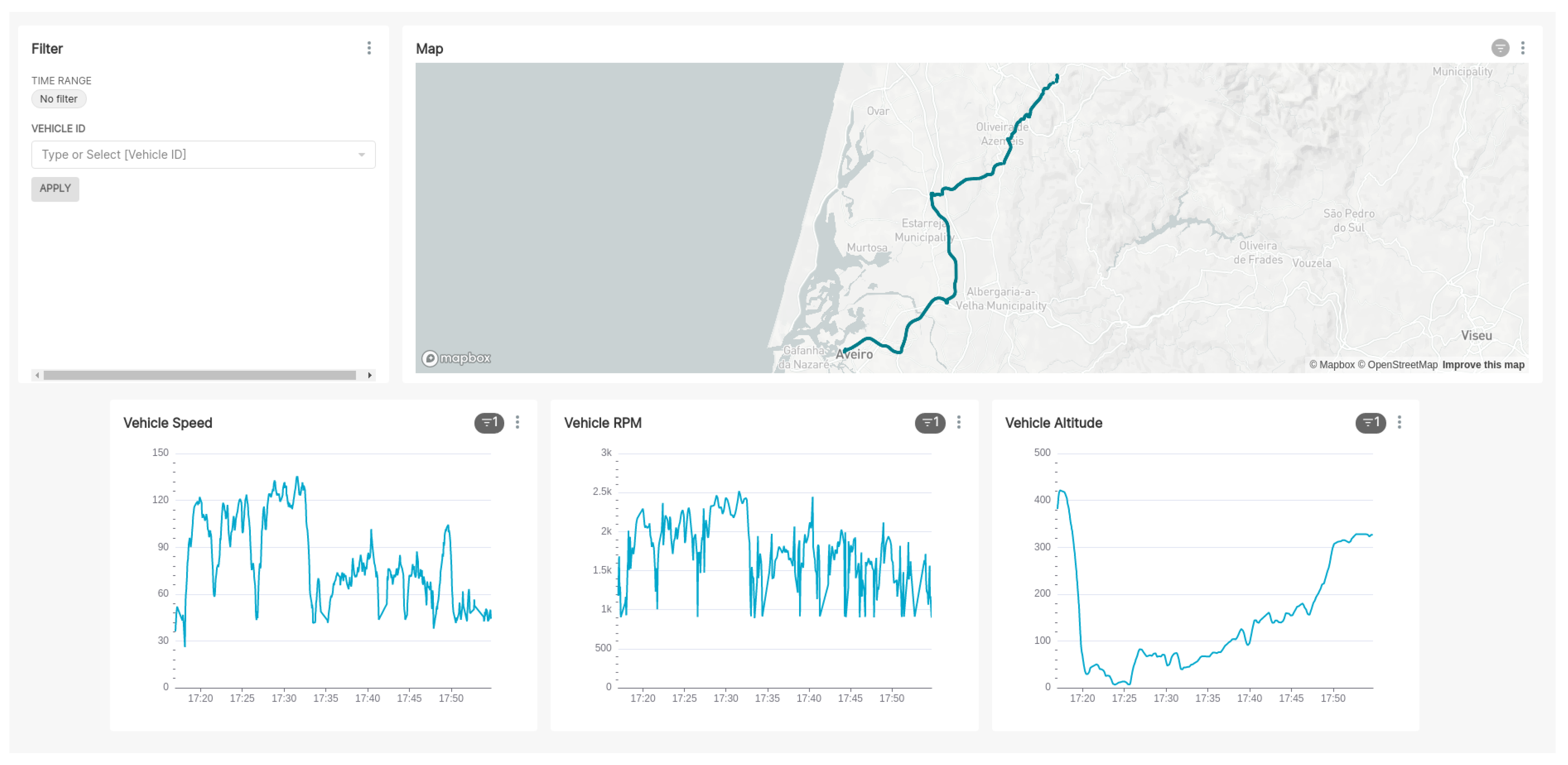 Sensors 23 01724 g024 550