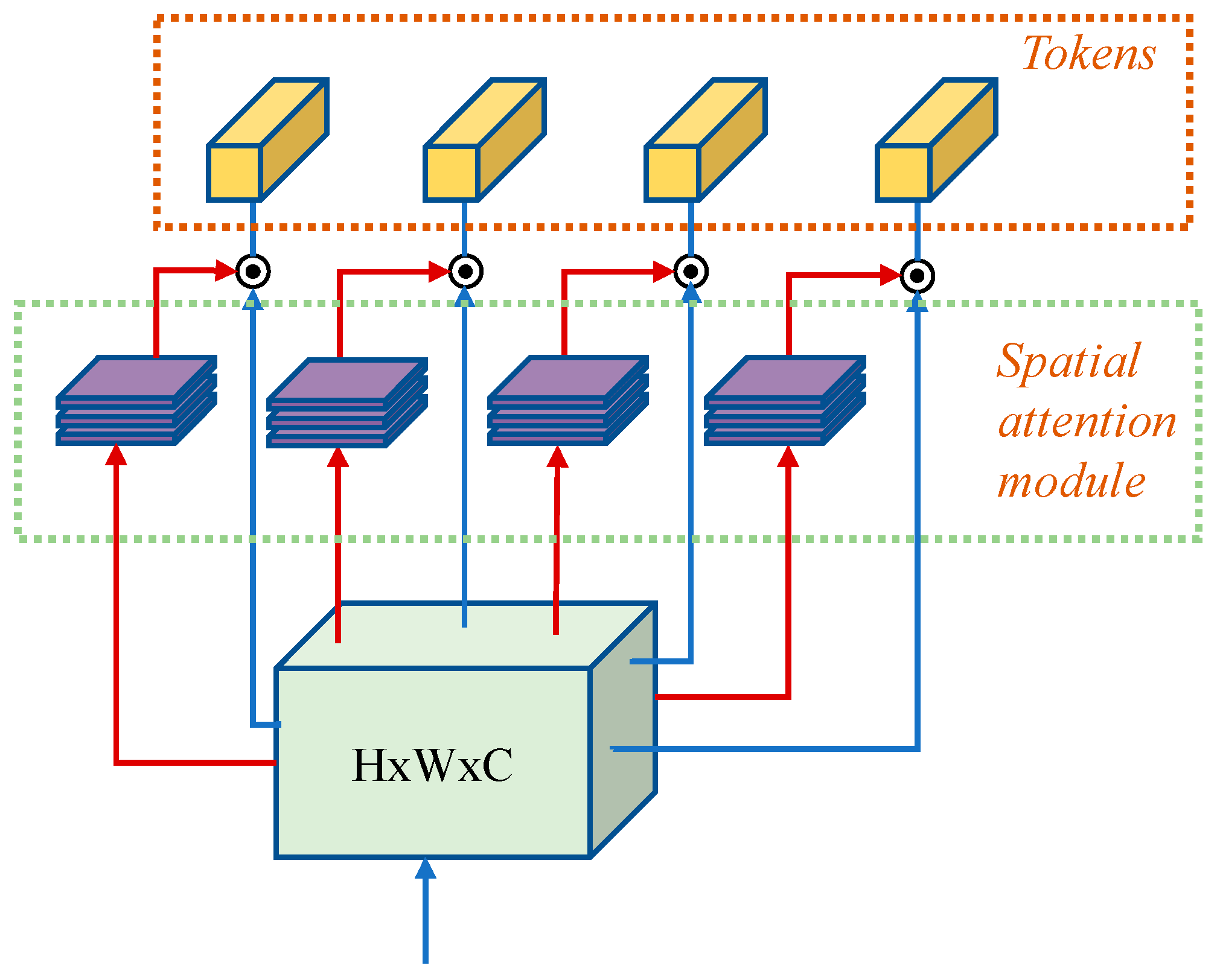 Sensors 23 01726 g004