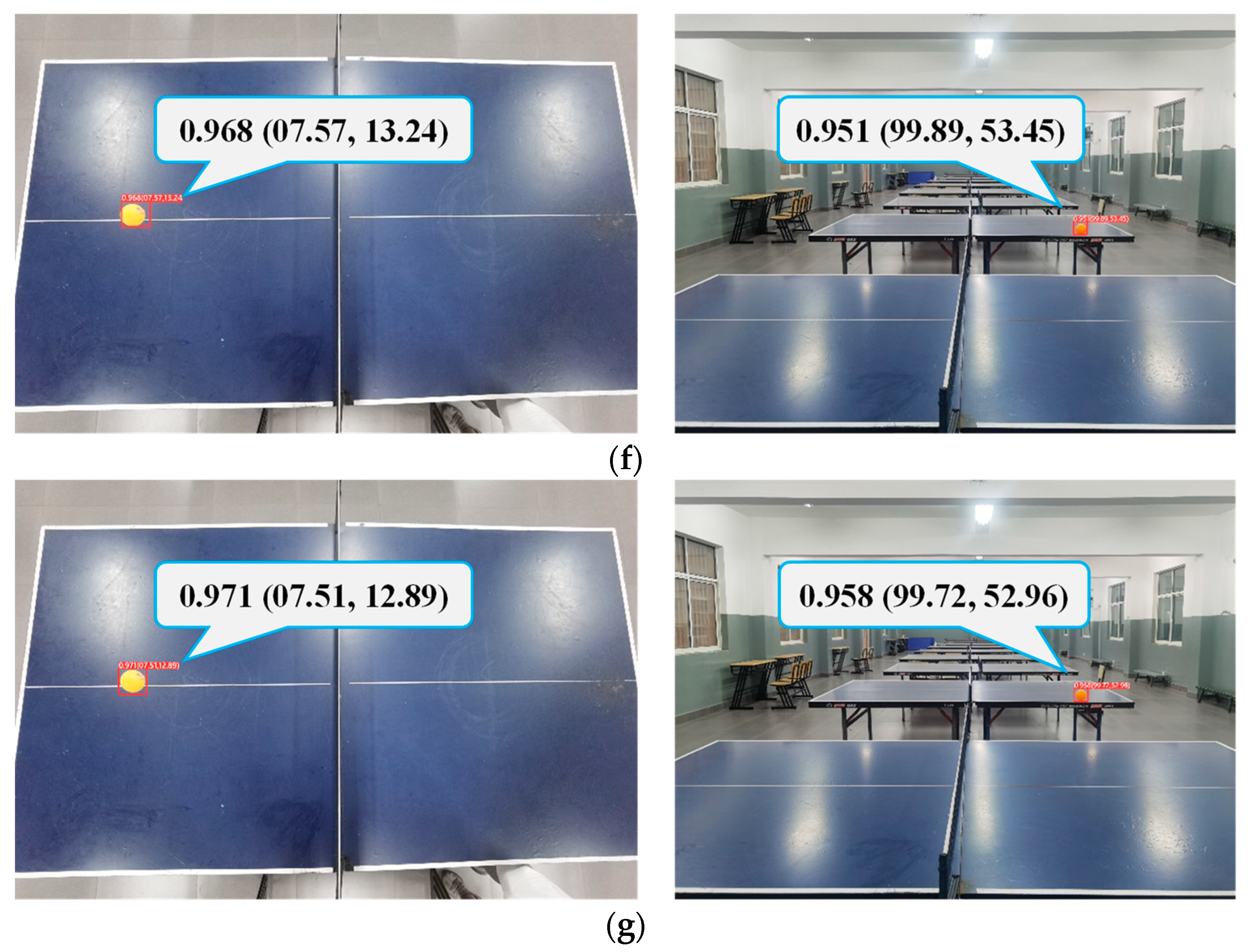 Sensors 23 01726 g015b