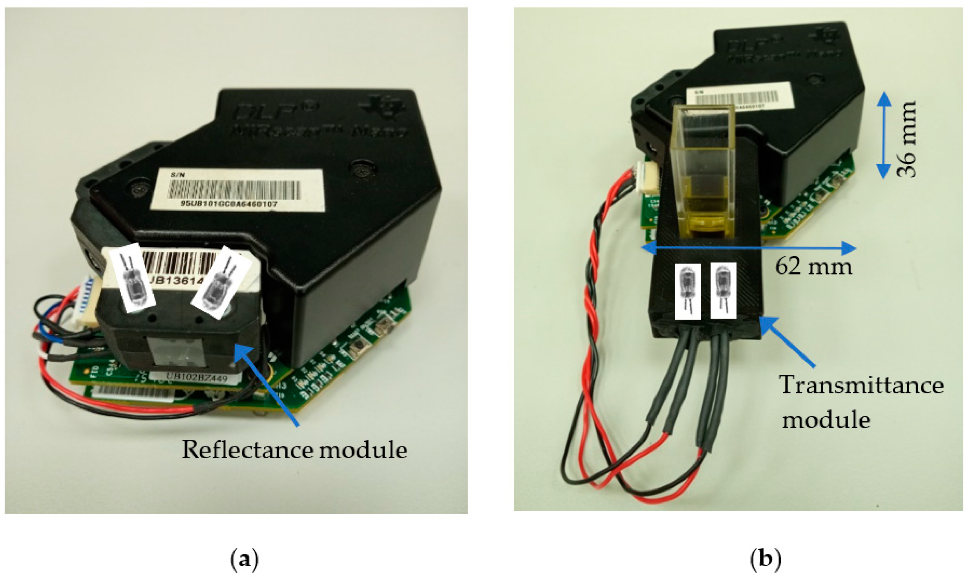 Sensors 23 01728 g004 Sensors 23 01728 g004