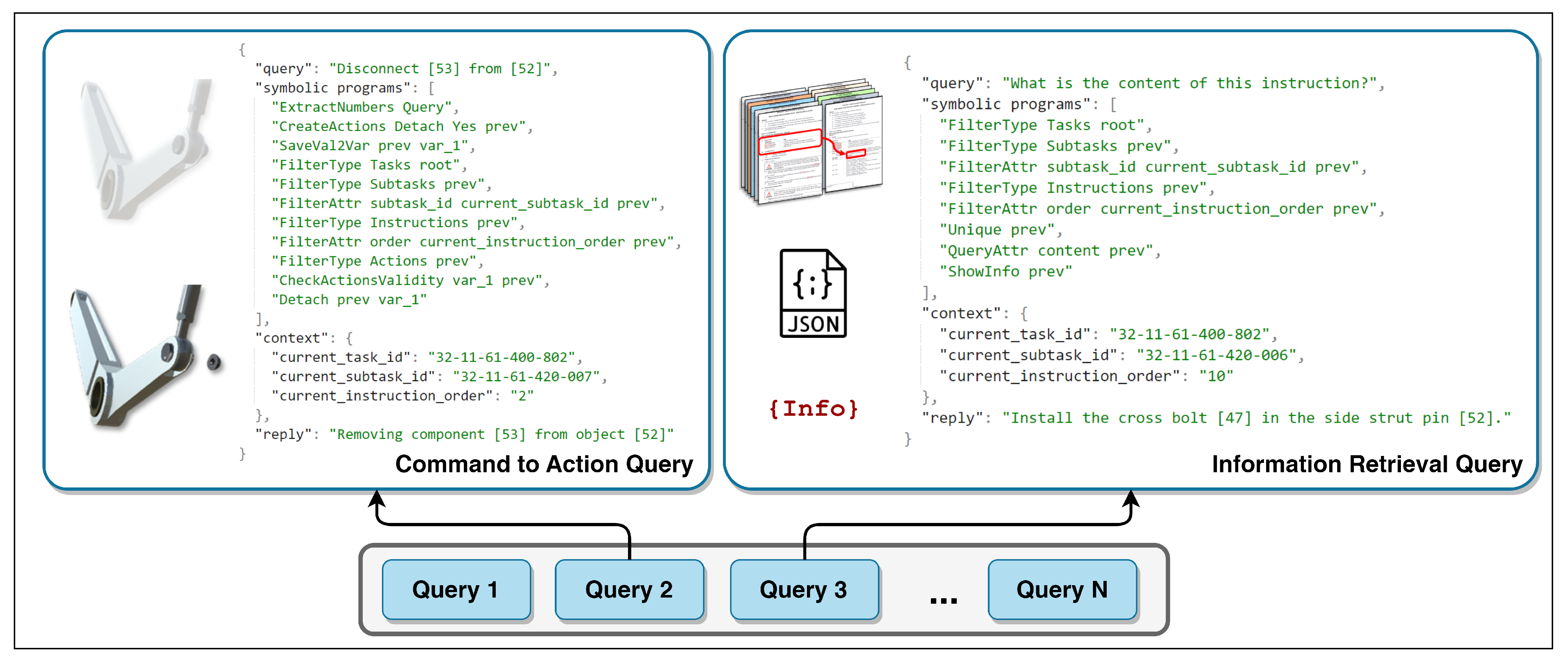Sensors 23 01729 g004 550