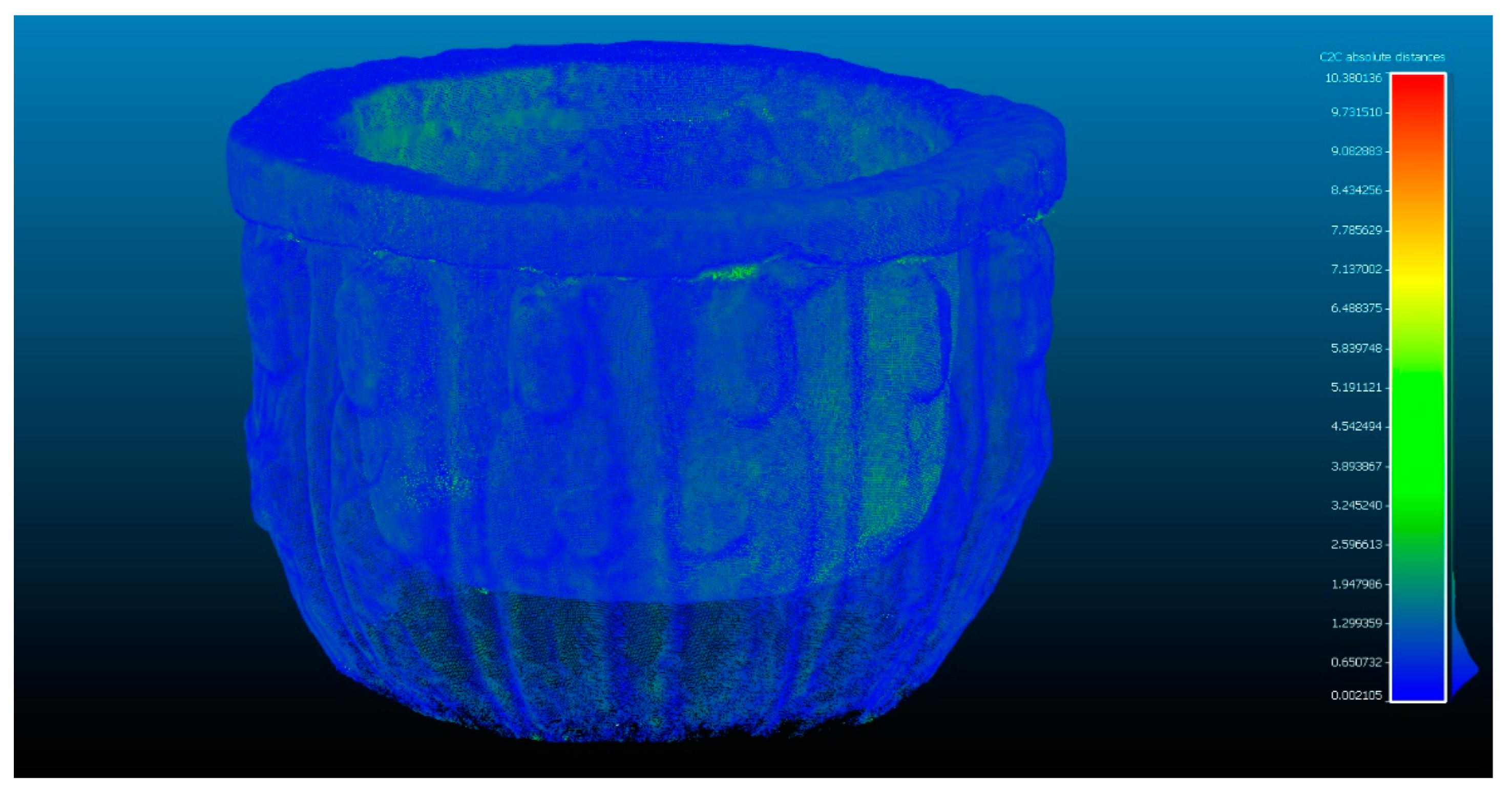 Sensors 23 01730 g007