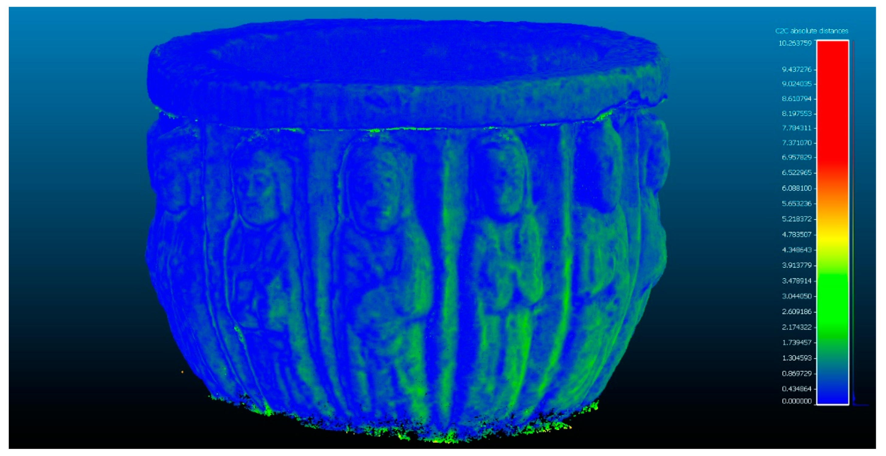 Sensors 23 01730 g009