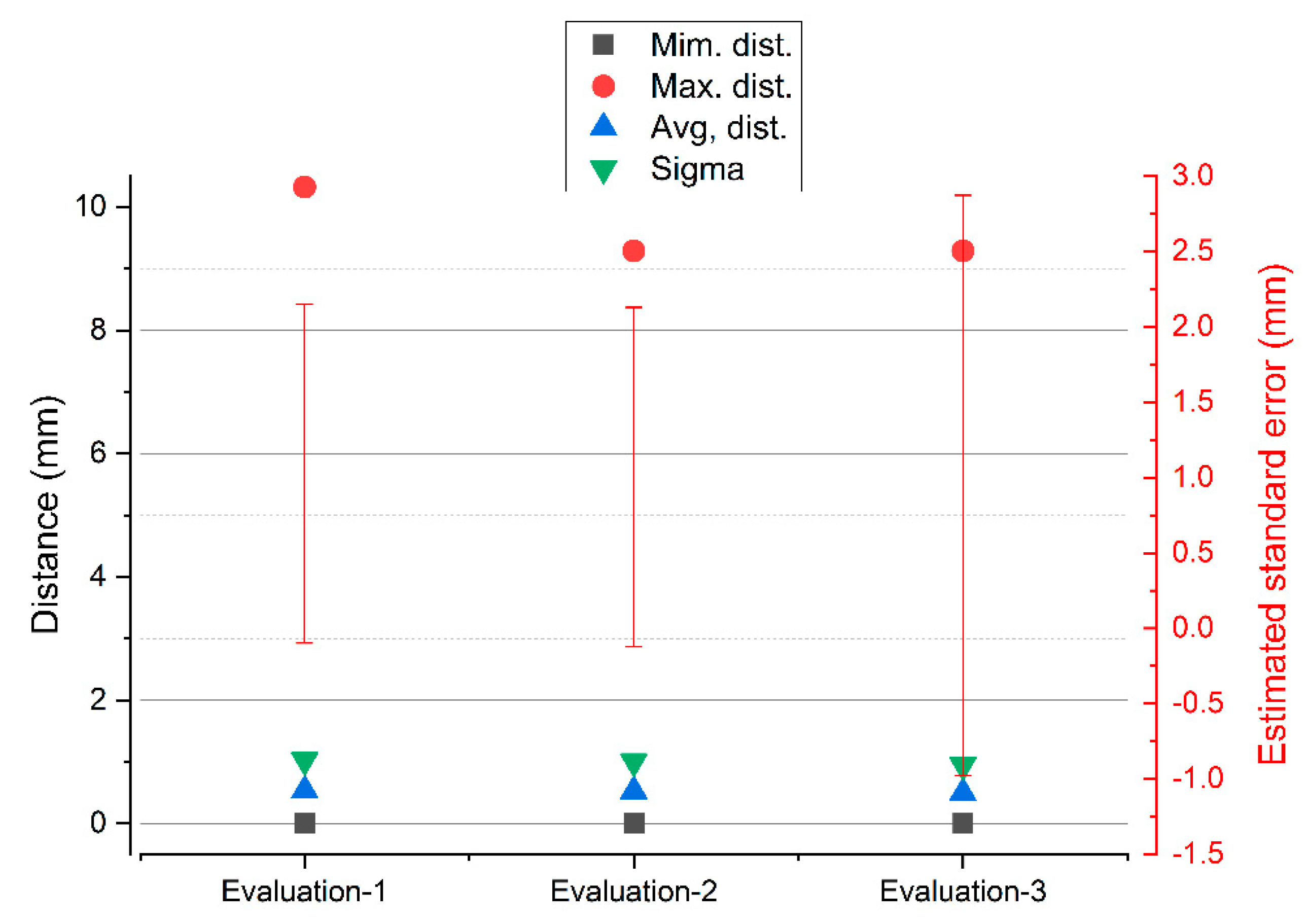 Sensors 23 01730 g032
