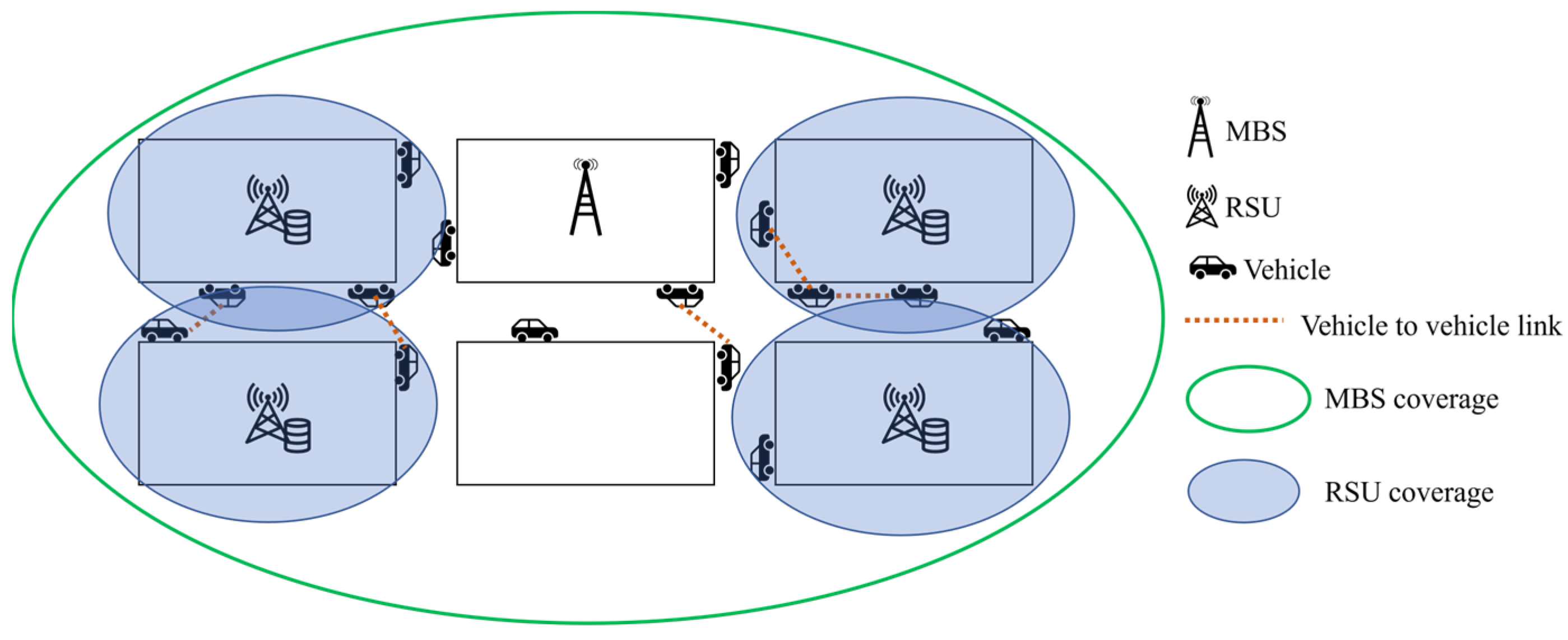 Sensors 23 01732 g001