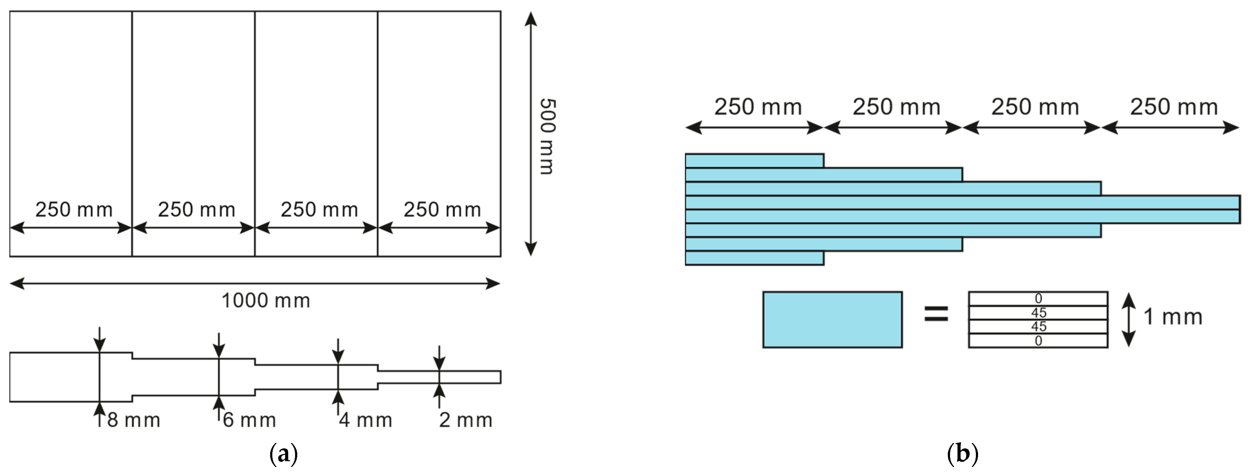 Sensors 23 01733 g003 550