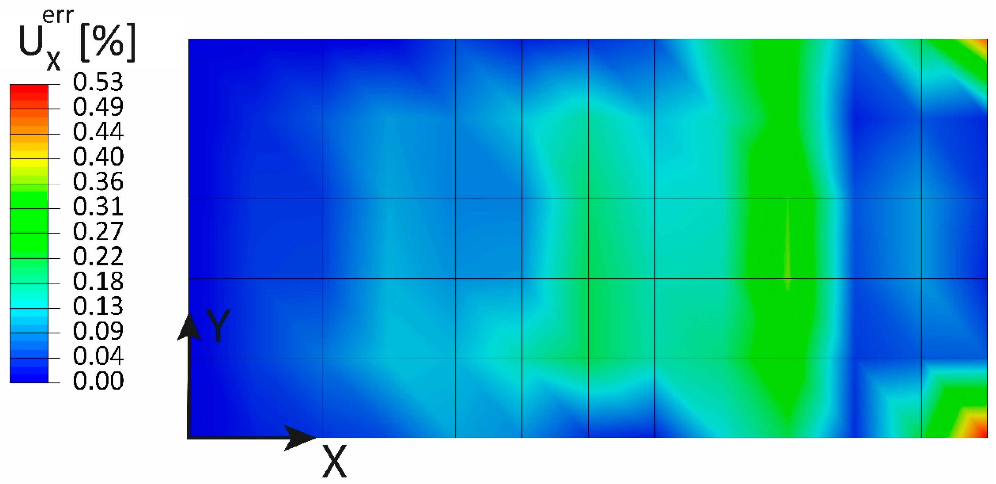 Sensors 23 01733 g008 550