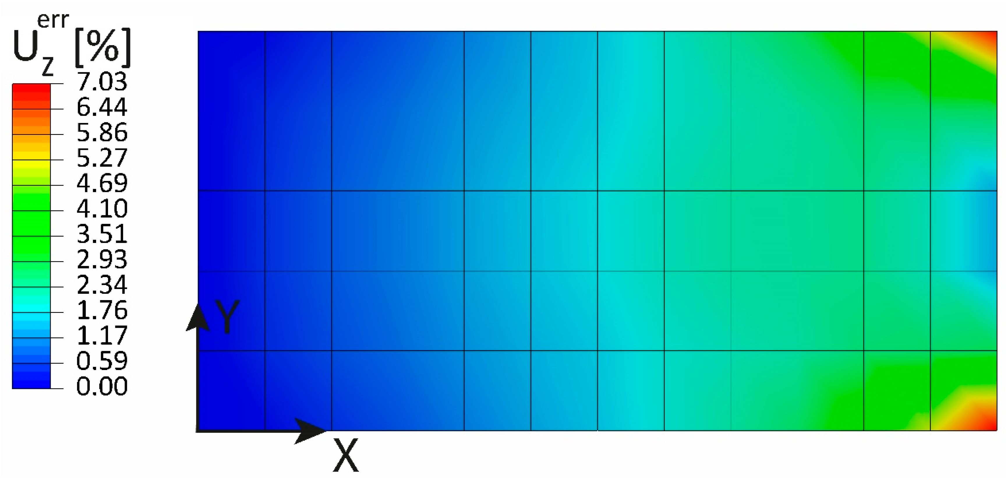 Sensors 23 01733 g016 550