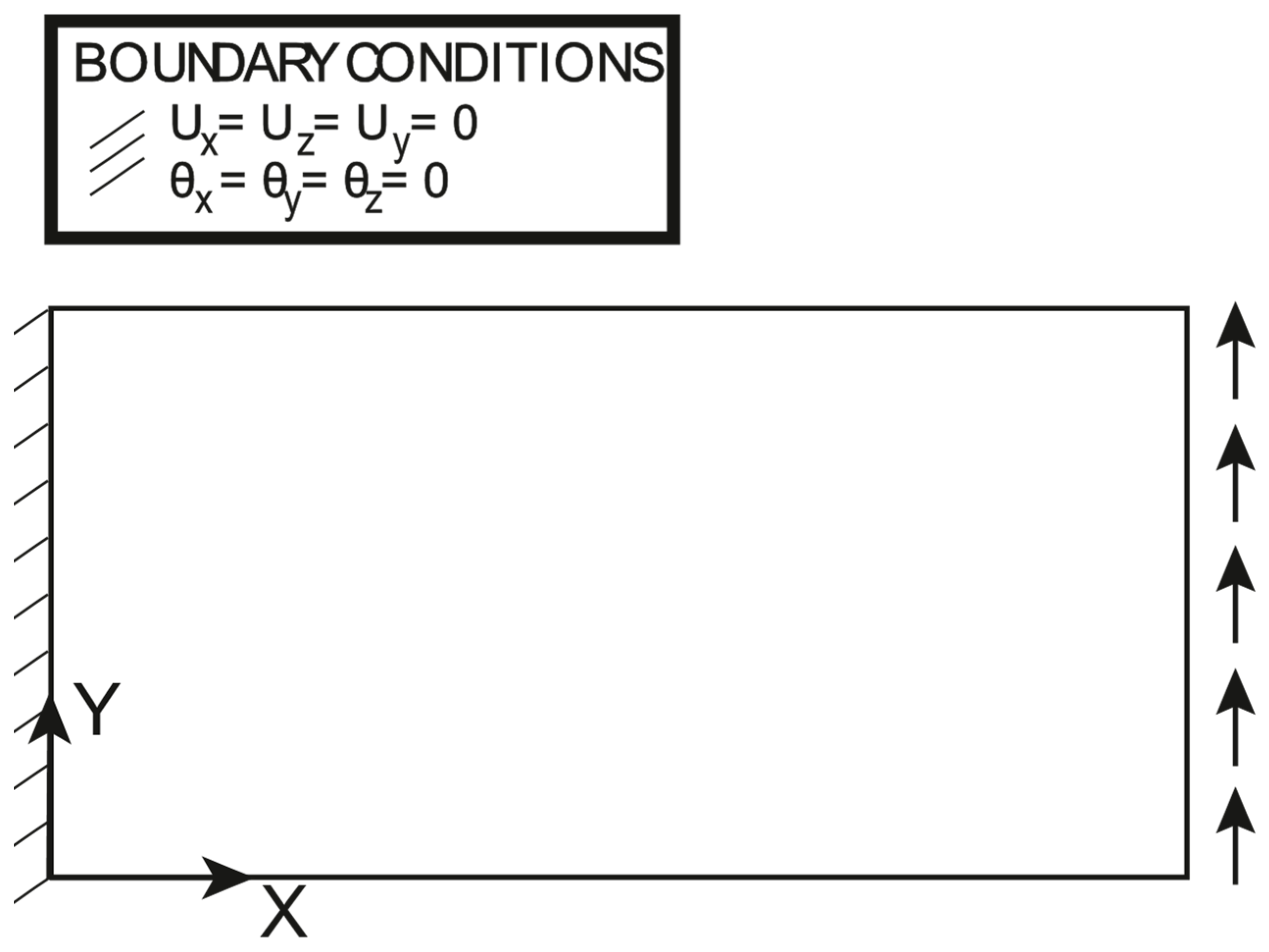 Sensors 23 01733 g017 550