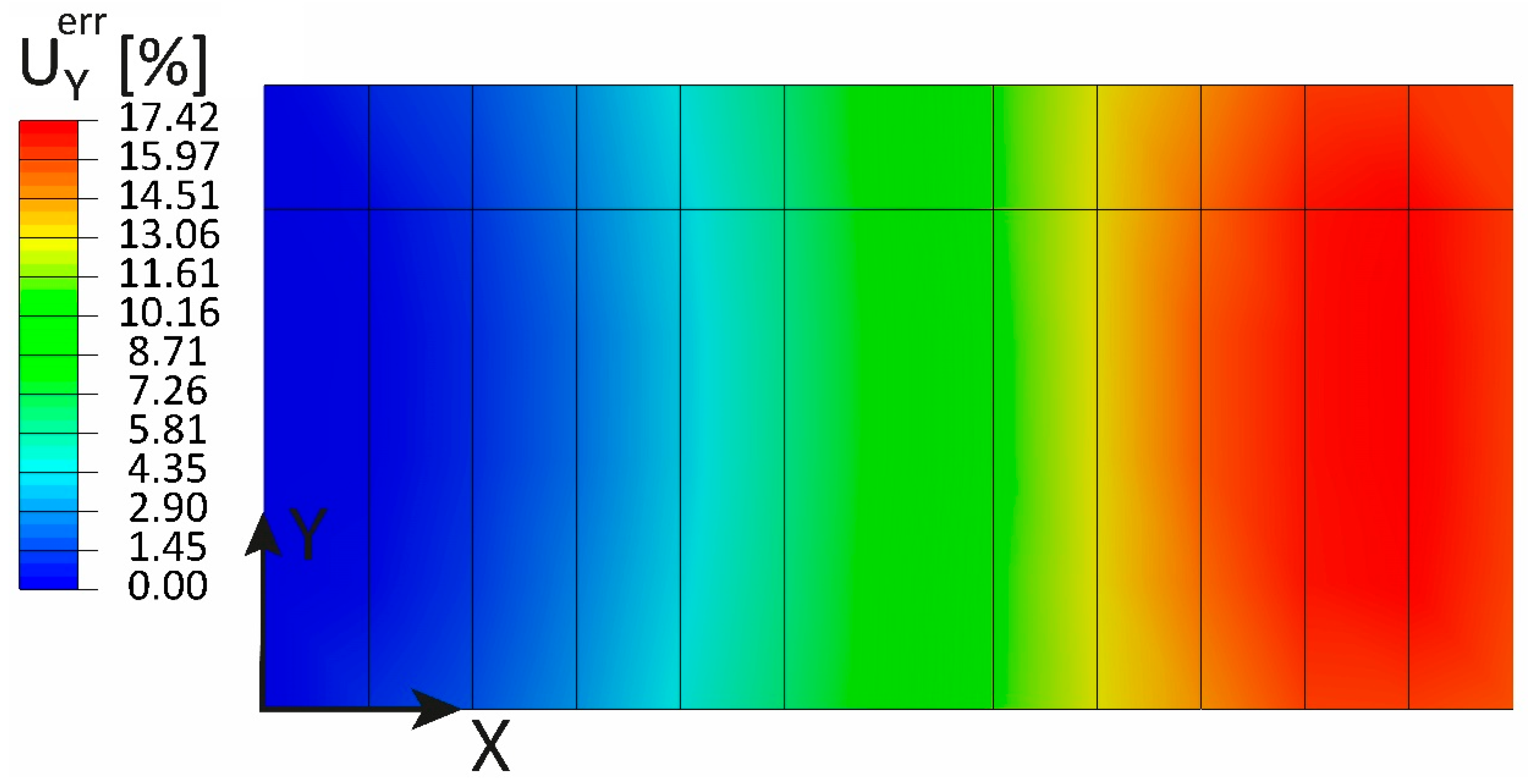 Sensors 23 01733 g019 550