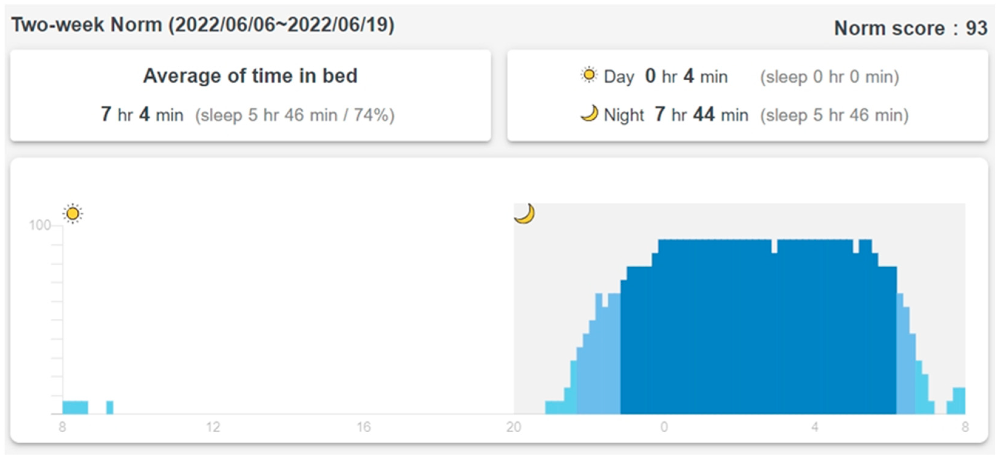 Sensors 23 01736 g005