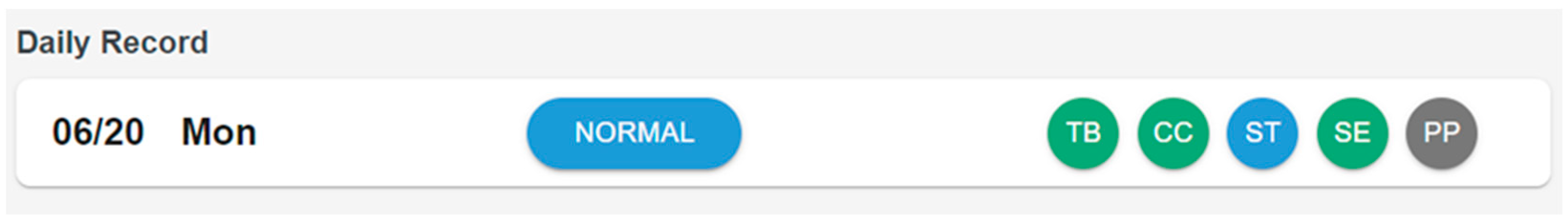 Sensors 23 01736 g006