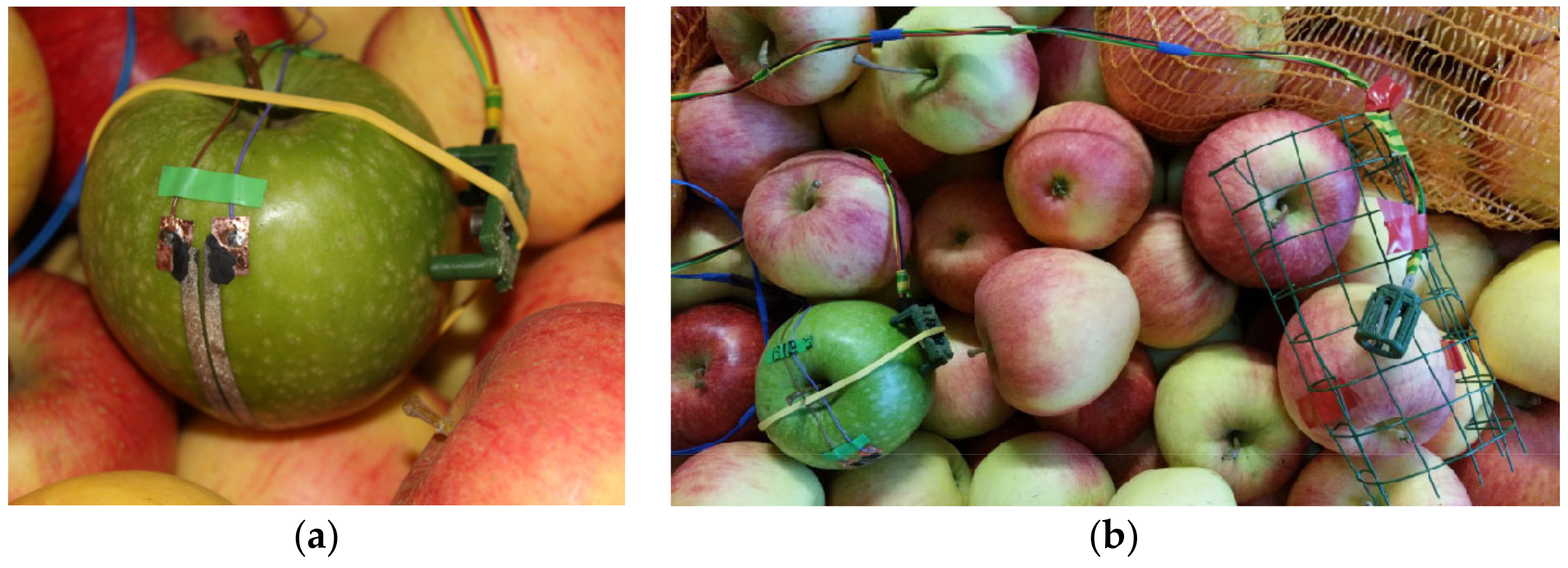 Sensors 23 01739 g002