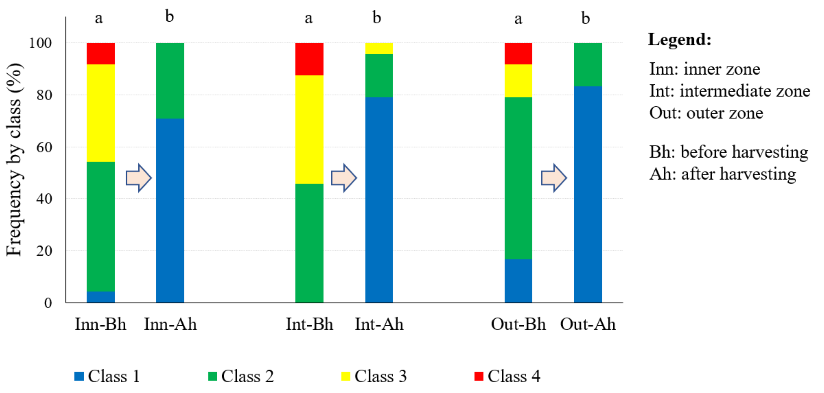 Sensors 23 01740 g003 Sensors 23 01740 g003