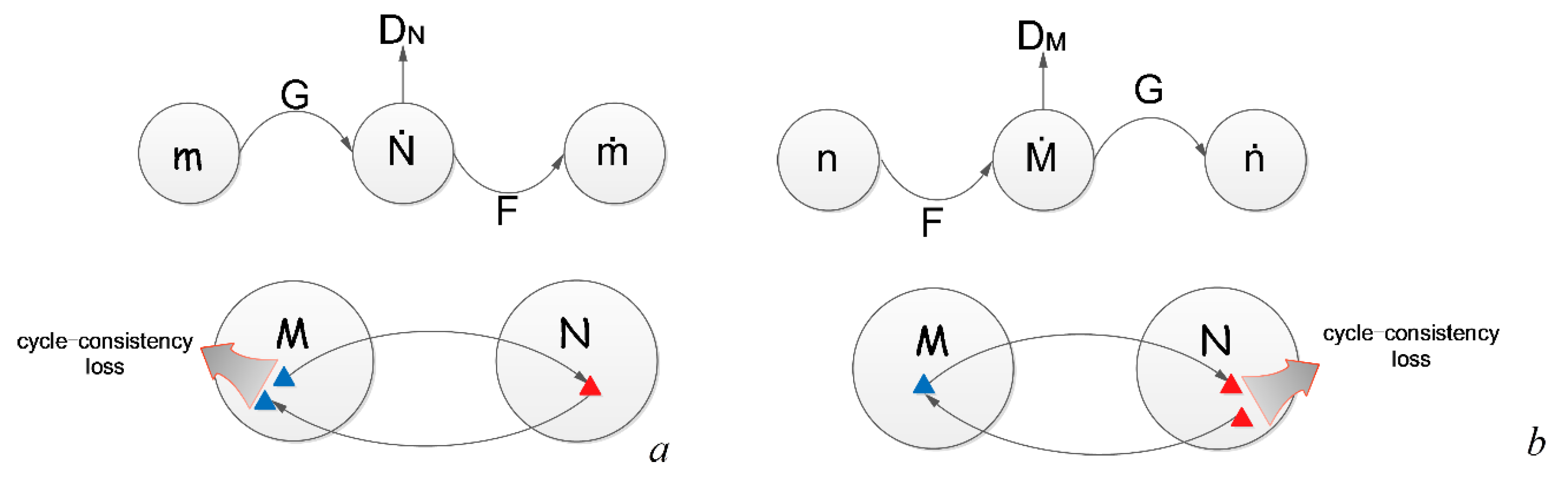 Sensors 23 01741 g003 Sensors 23 01741 g003
