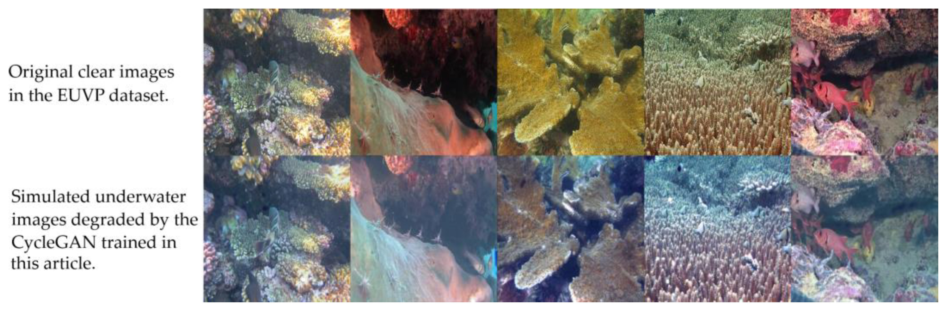 Sensors 23 01741 g008 Sensors 23 01741 g008