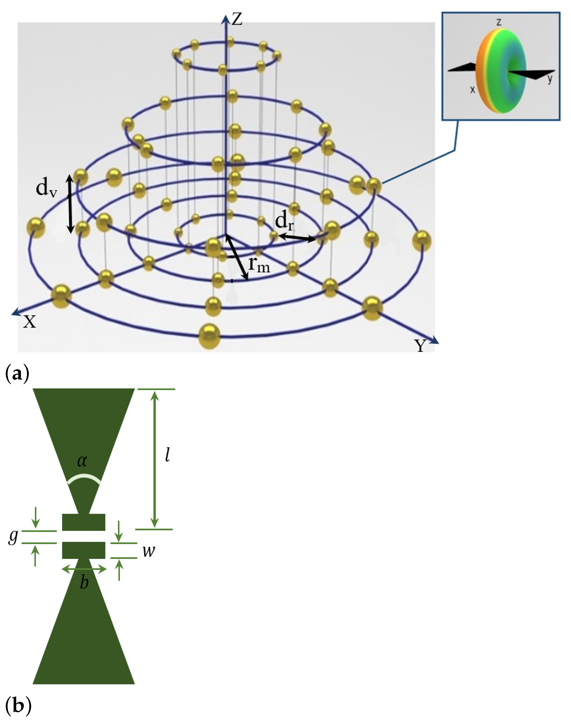 Implementation of the Digital QS-SVM-Based Beamformer on an FPGA Platform