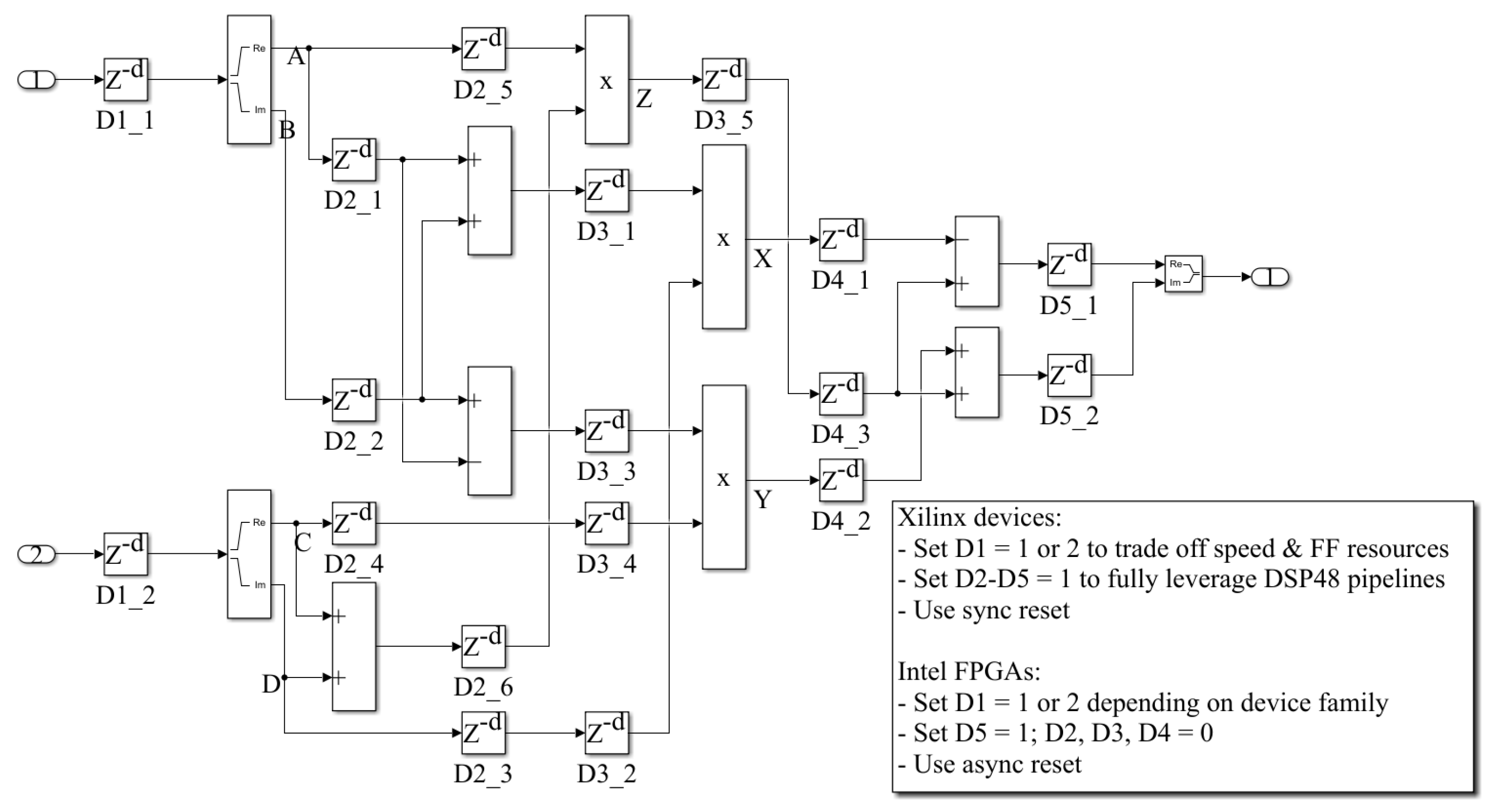 Sensors 23 01742 g010
