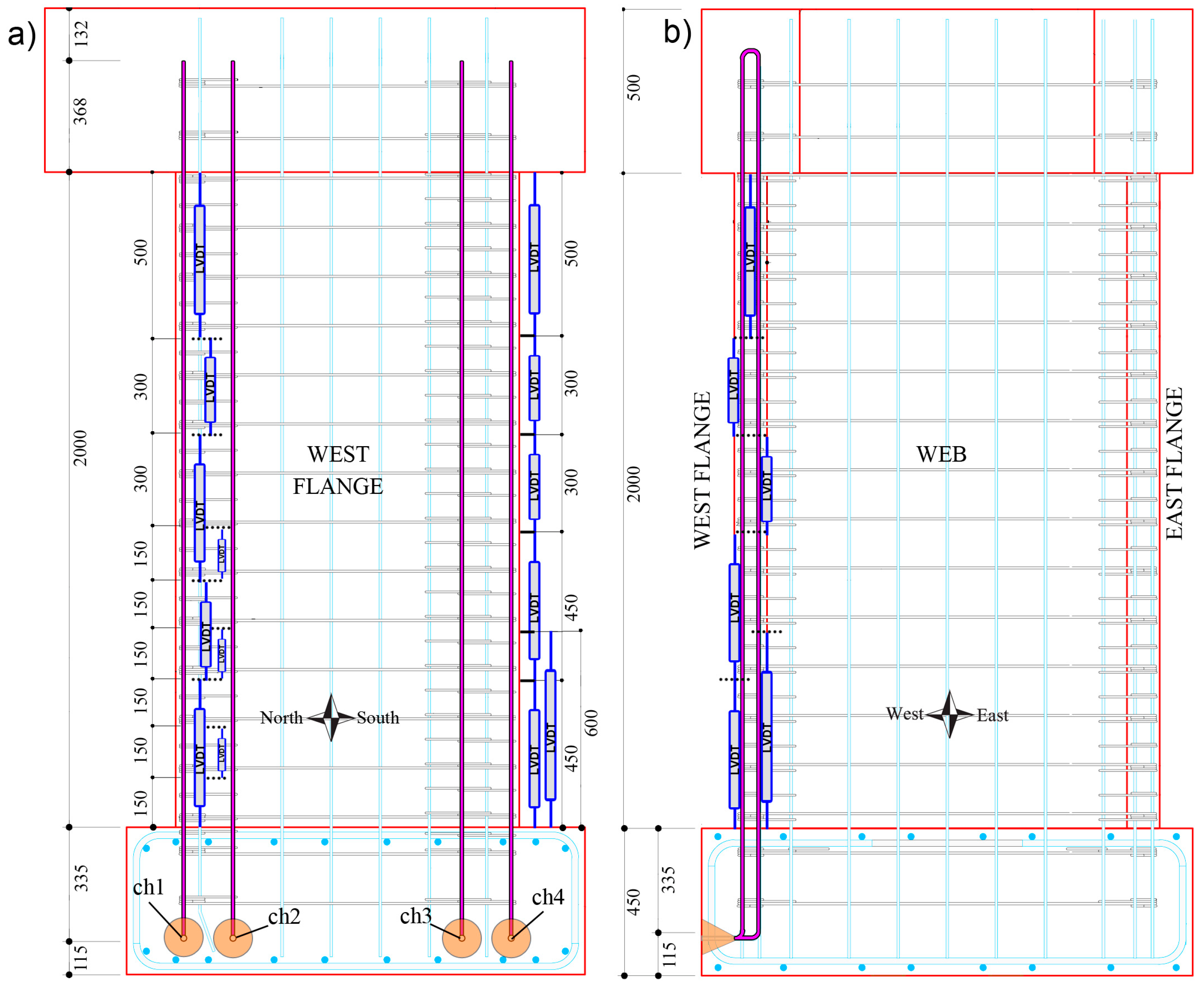 Sensors 23 01745 g003 550