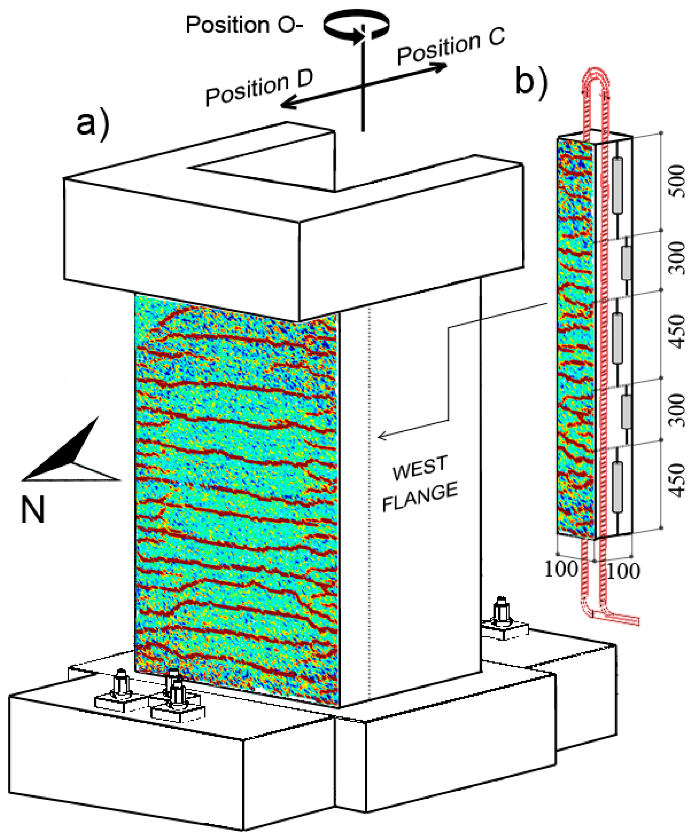 Sensors 23 01745 g005 550