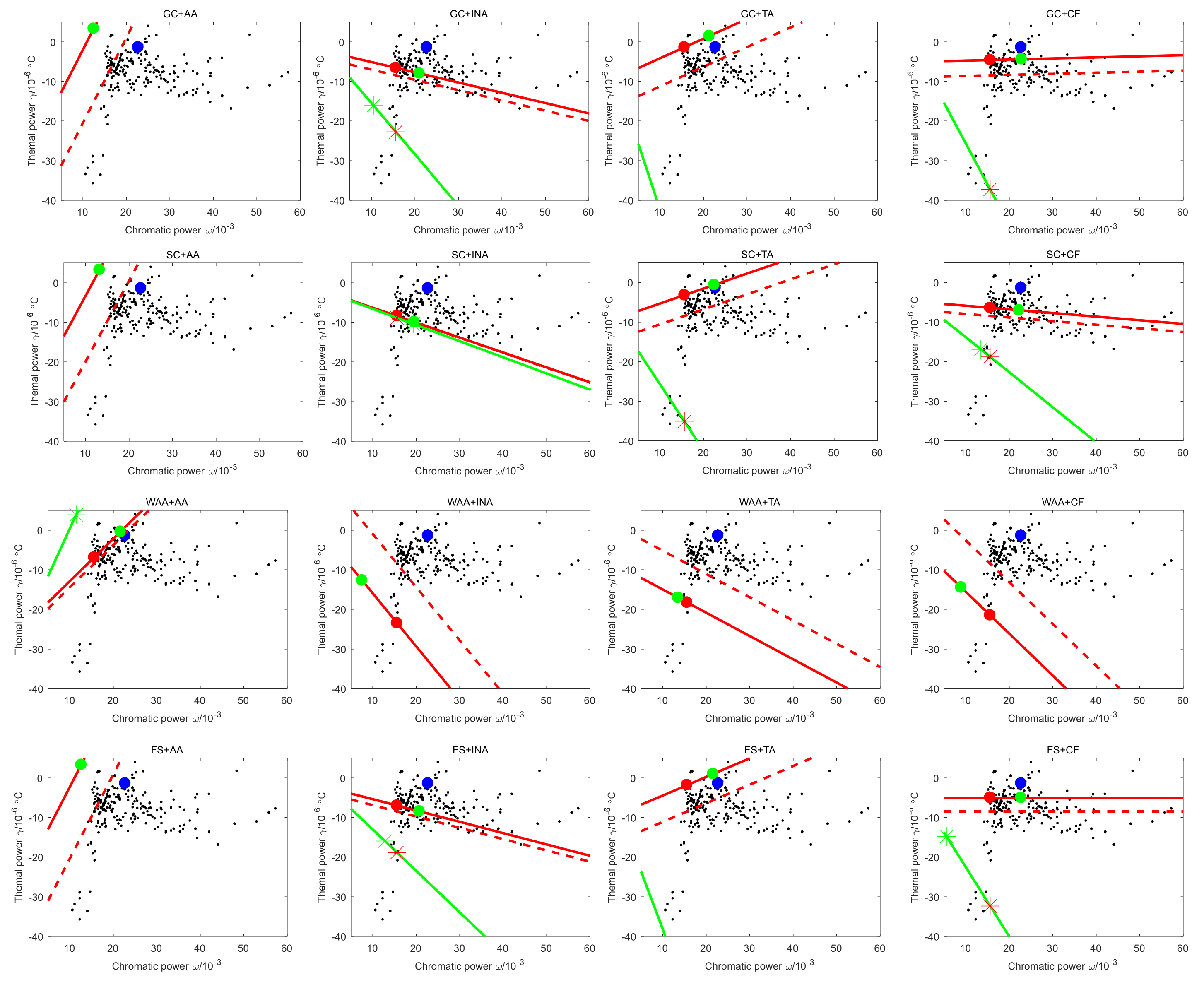 Sensors 23 01754 g010 550