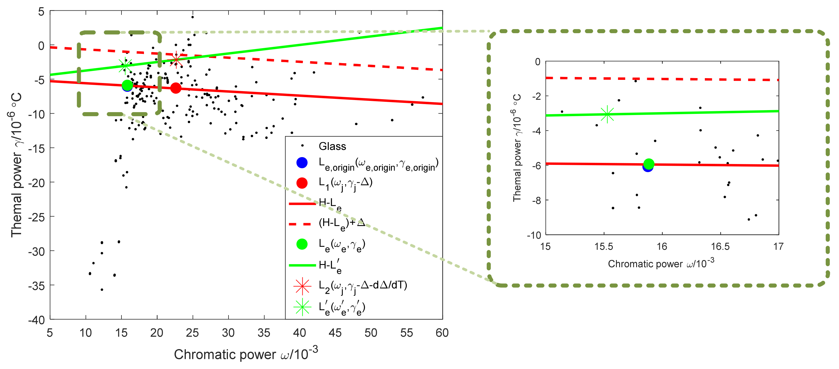 Sensors 23 01754 g014 550