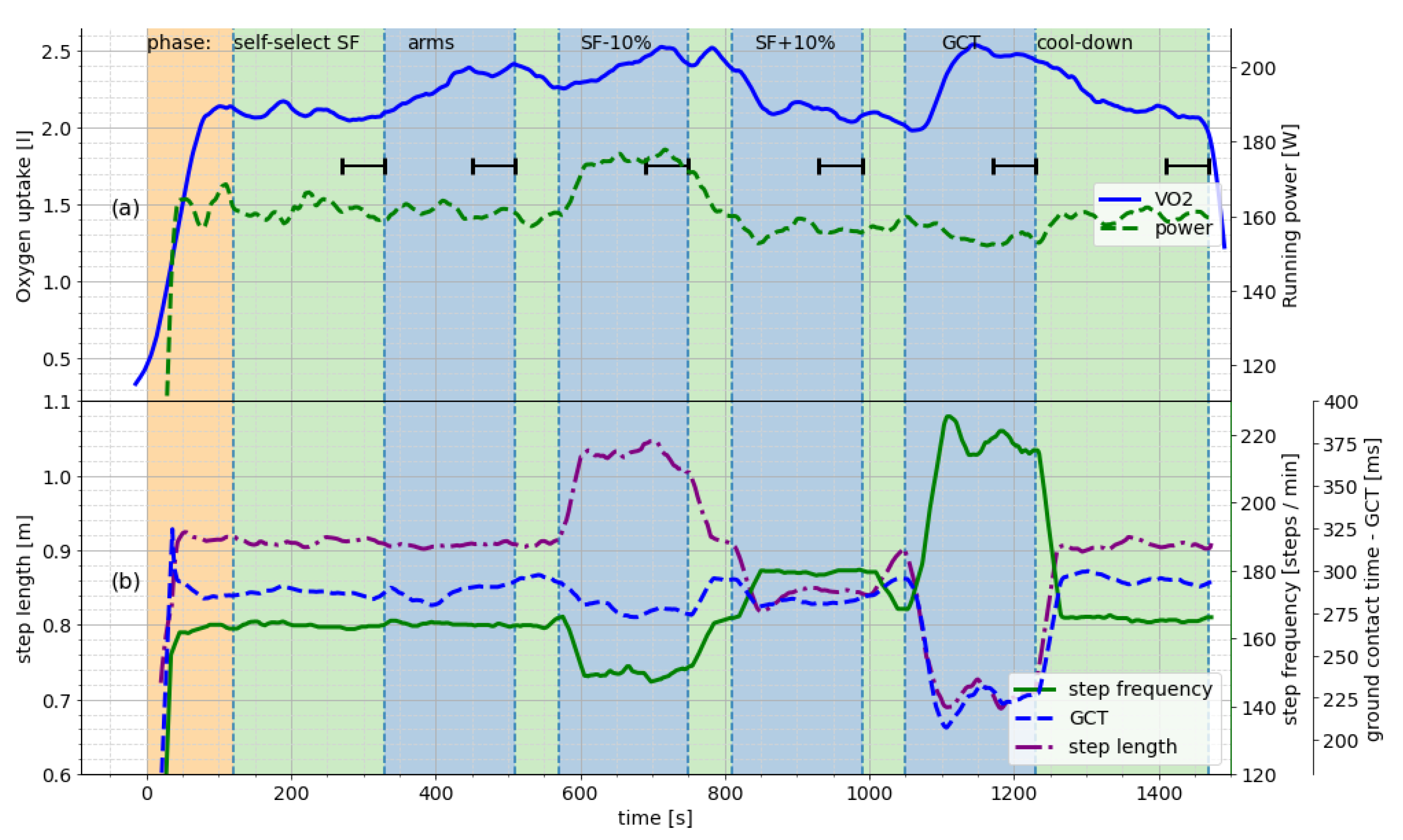 Sensors 23 01756 g002
