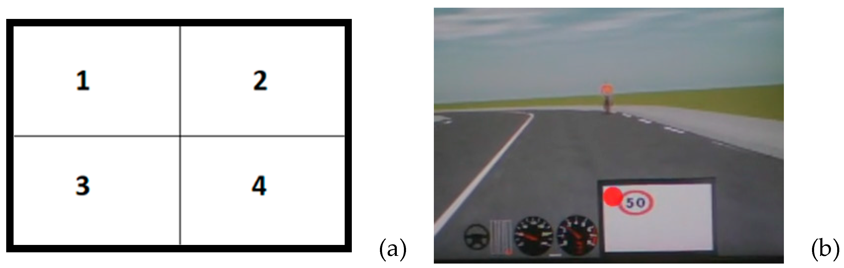 Sensors 23 01758 g003 550